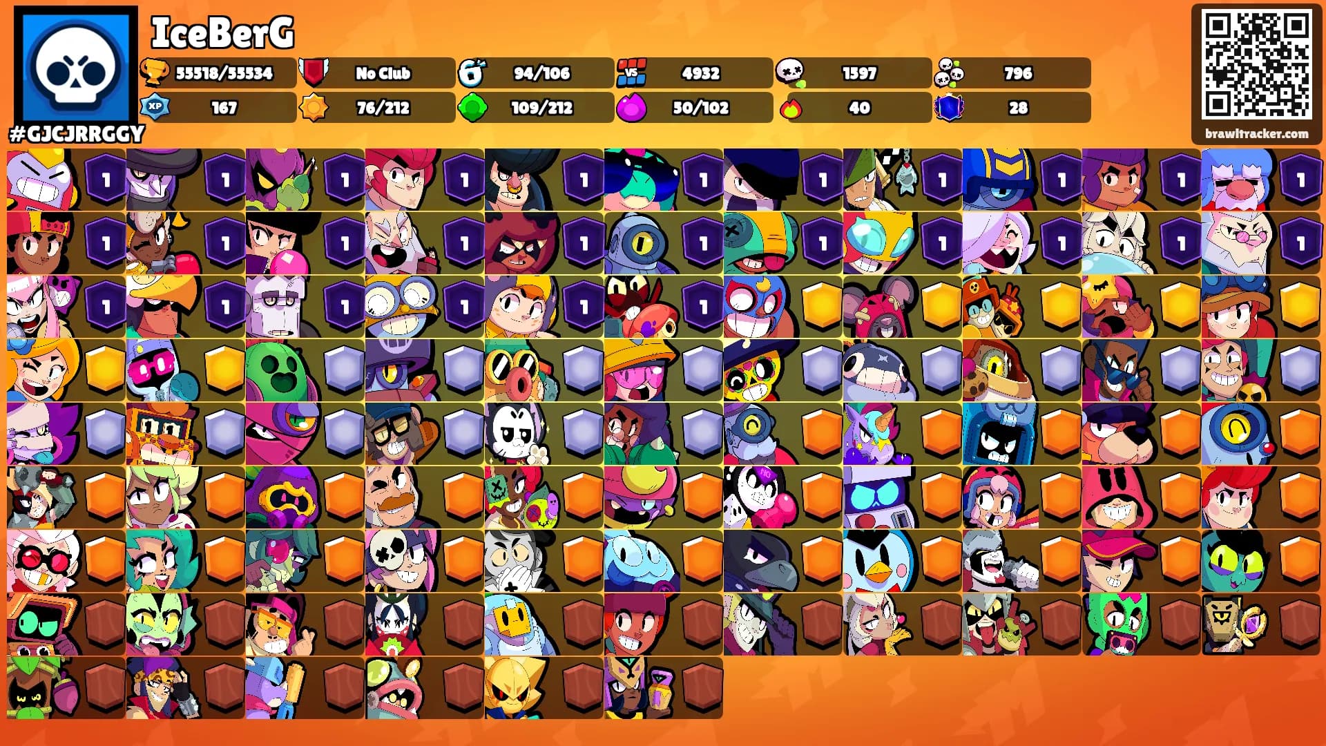IceBerG's Ranks