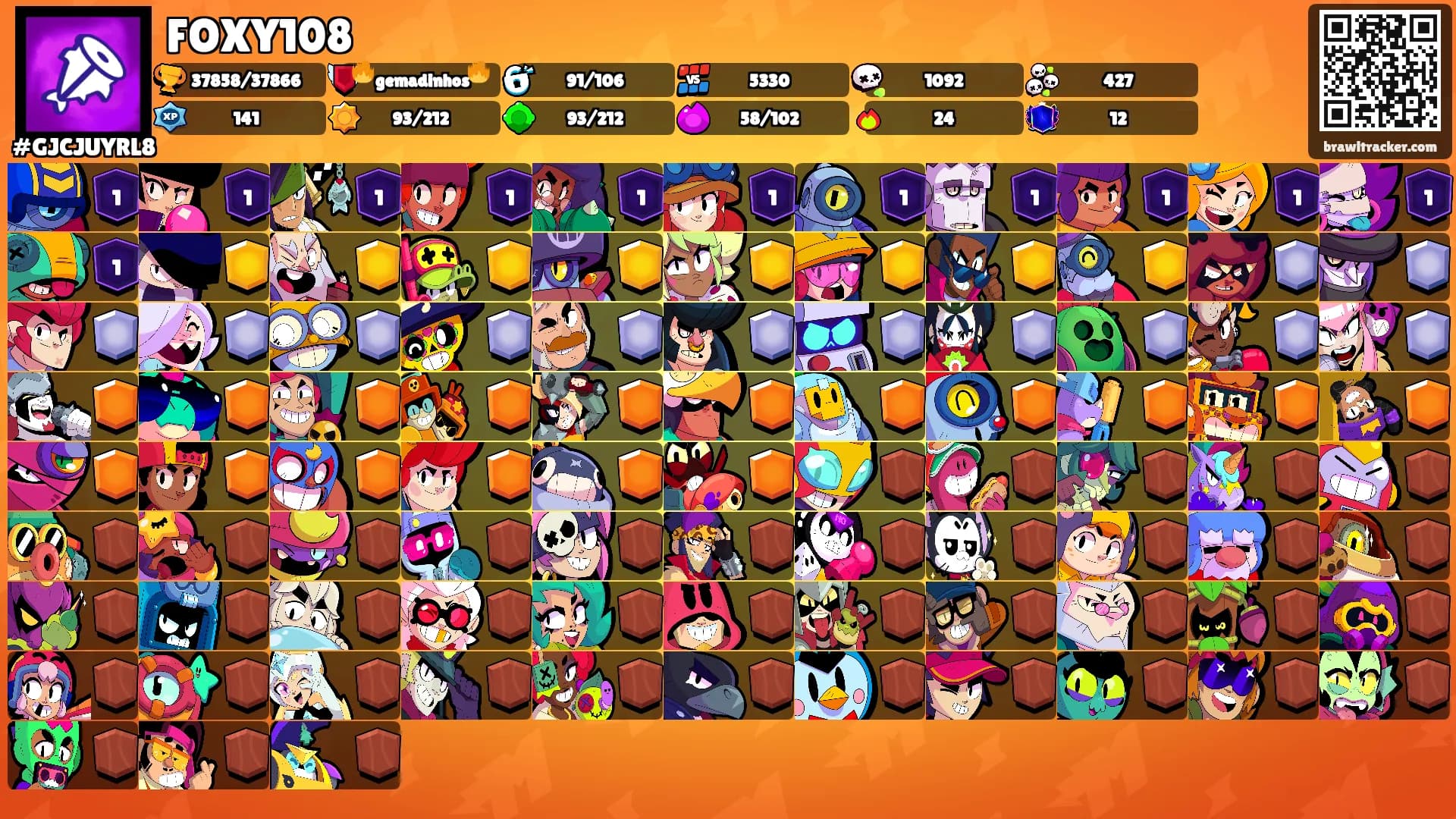 FOXY108's Ranks