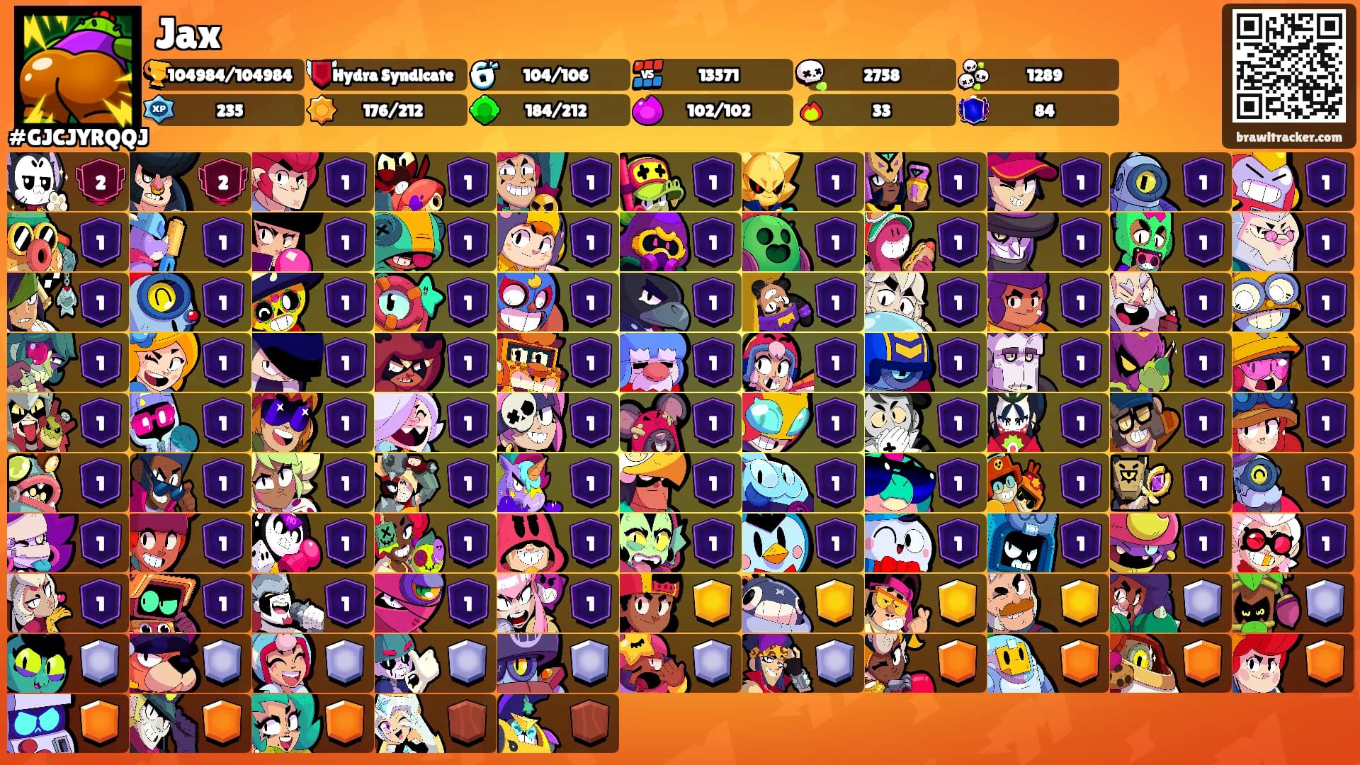 Jax's Ranks
