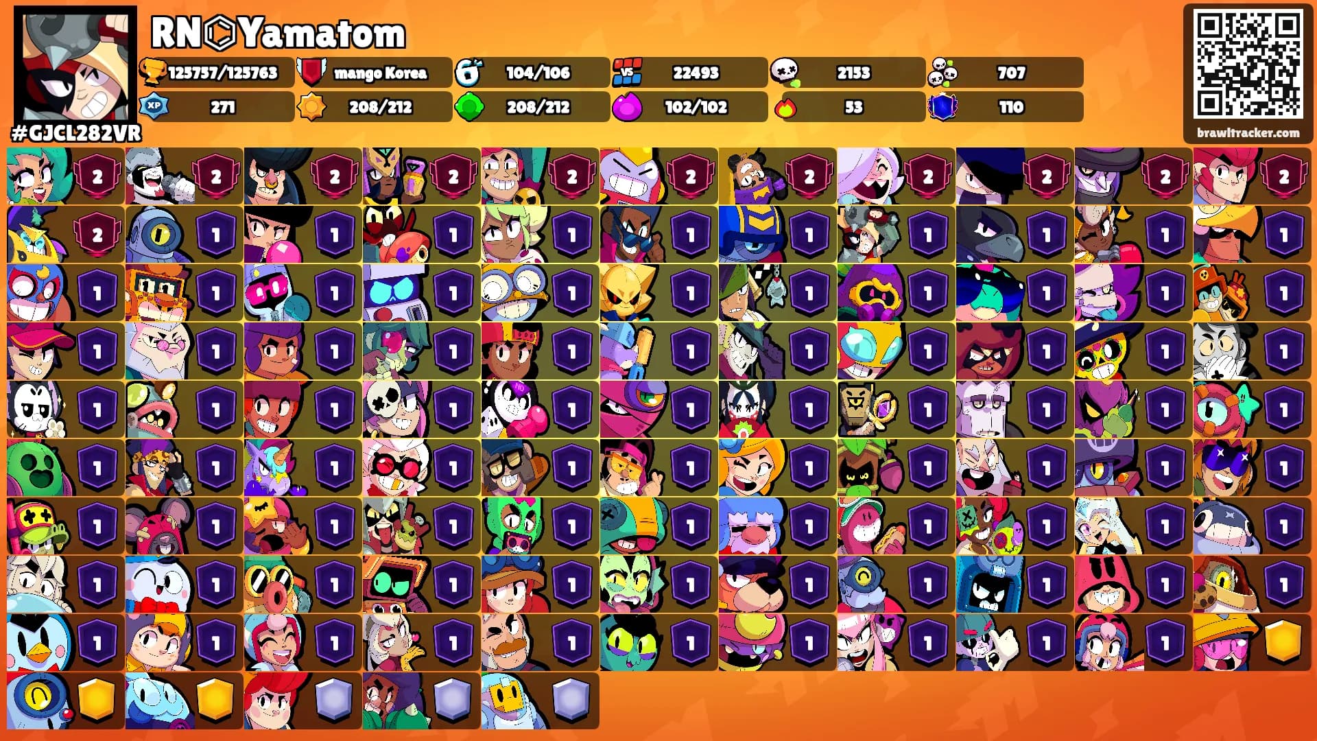 RN⌬Yamatom's Ranks