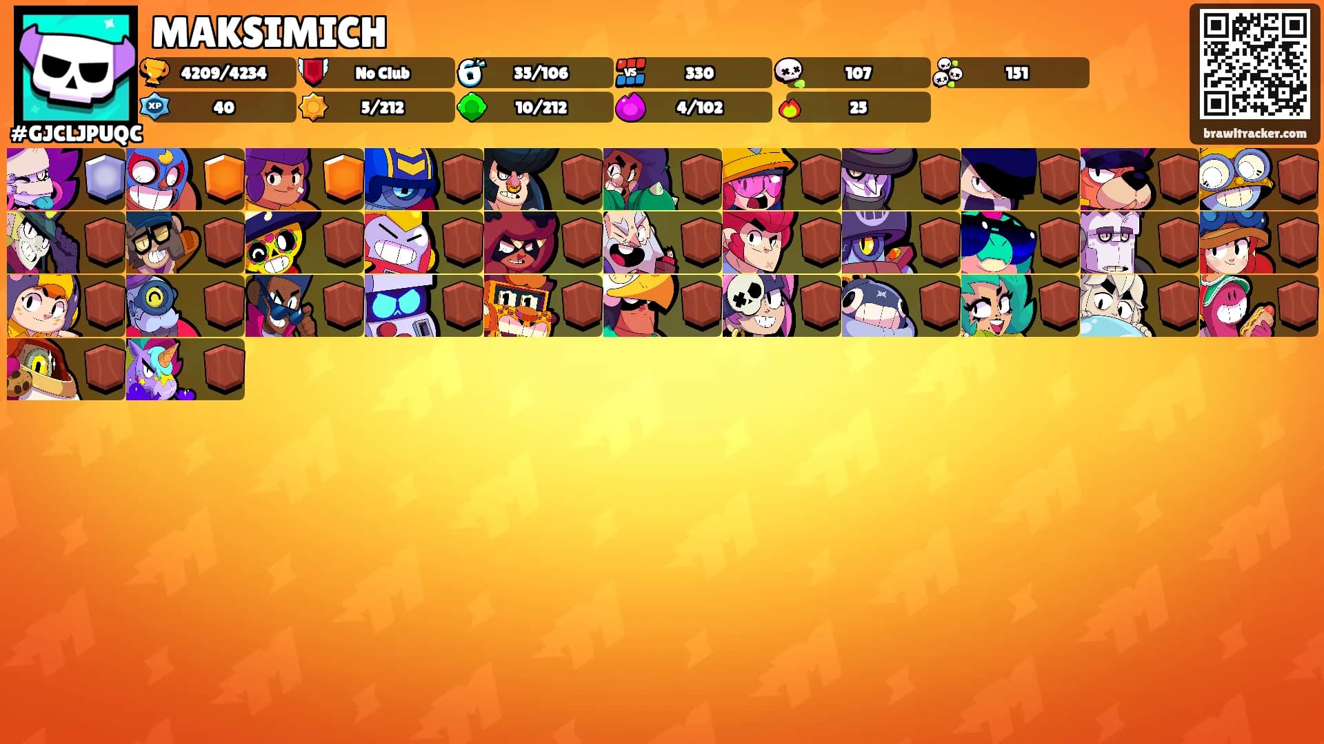 MAKSIMICH's Ranks