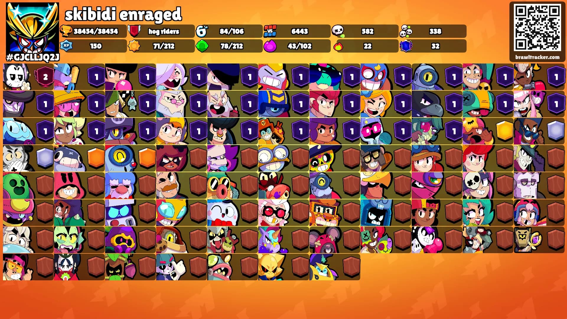 skibidi enraged's Ranks