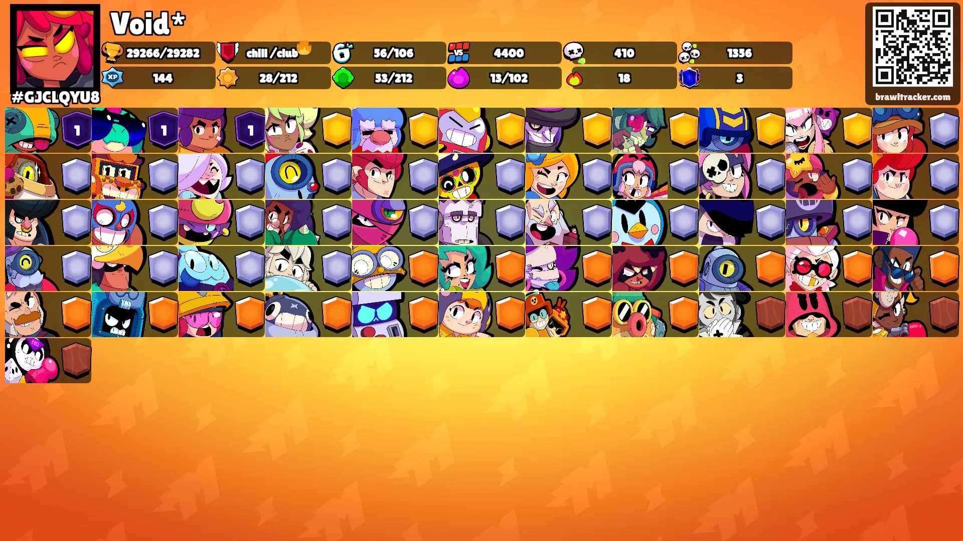 Void*'s Ranks