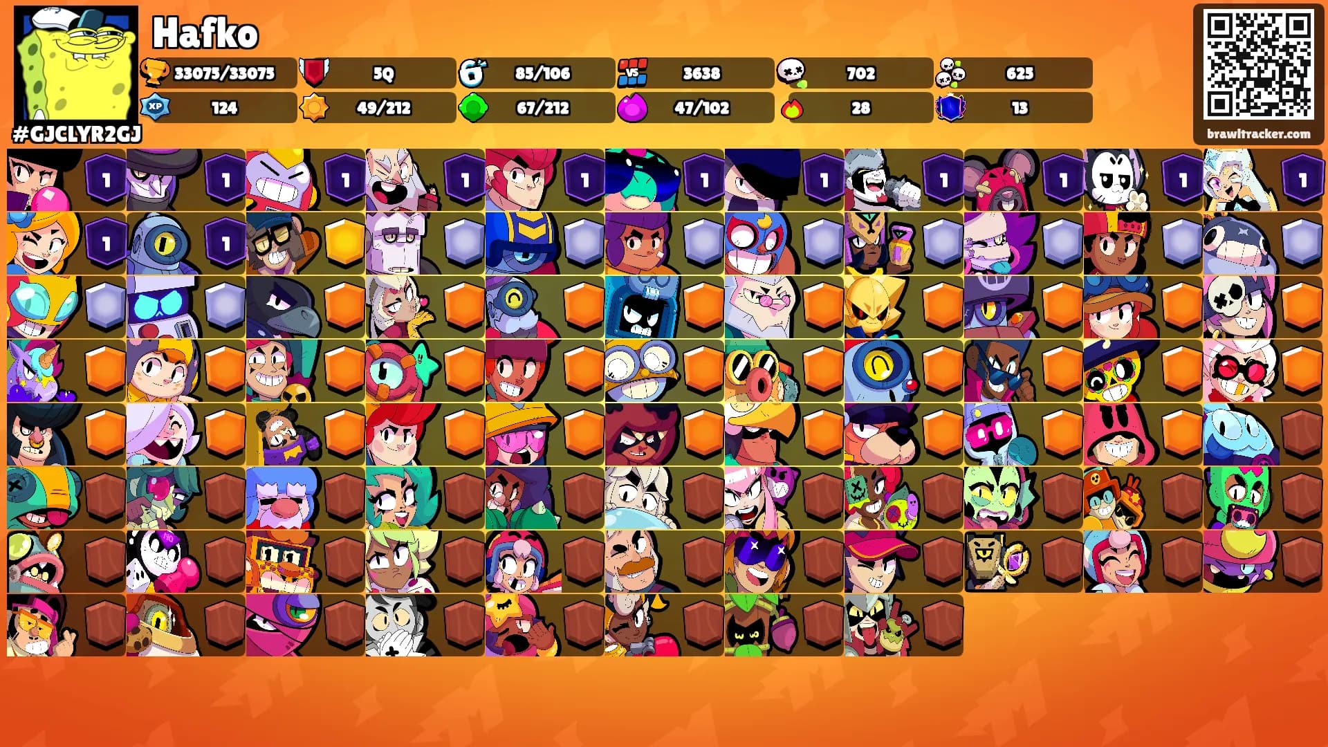 Hafko's Ranks