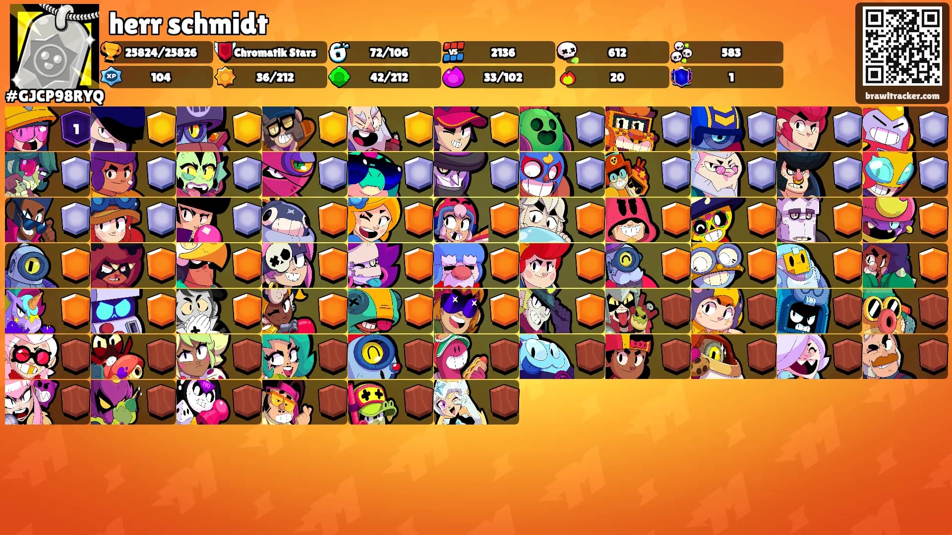 herr schmidt's Ranks