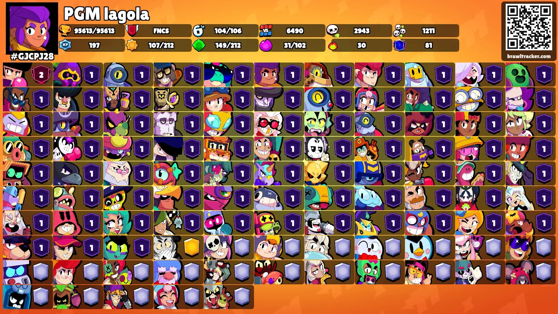 PGM lagola's Ranks