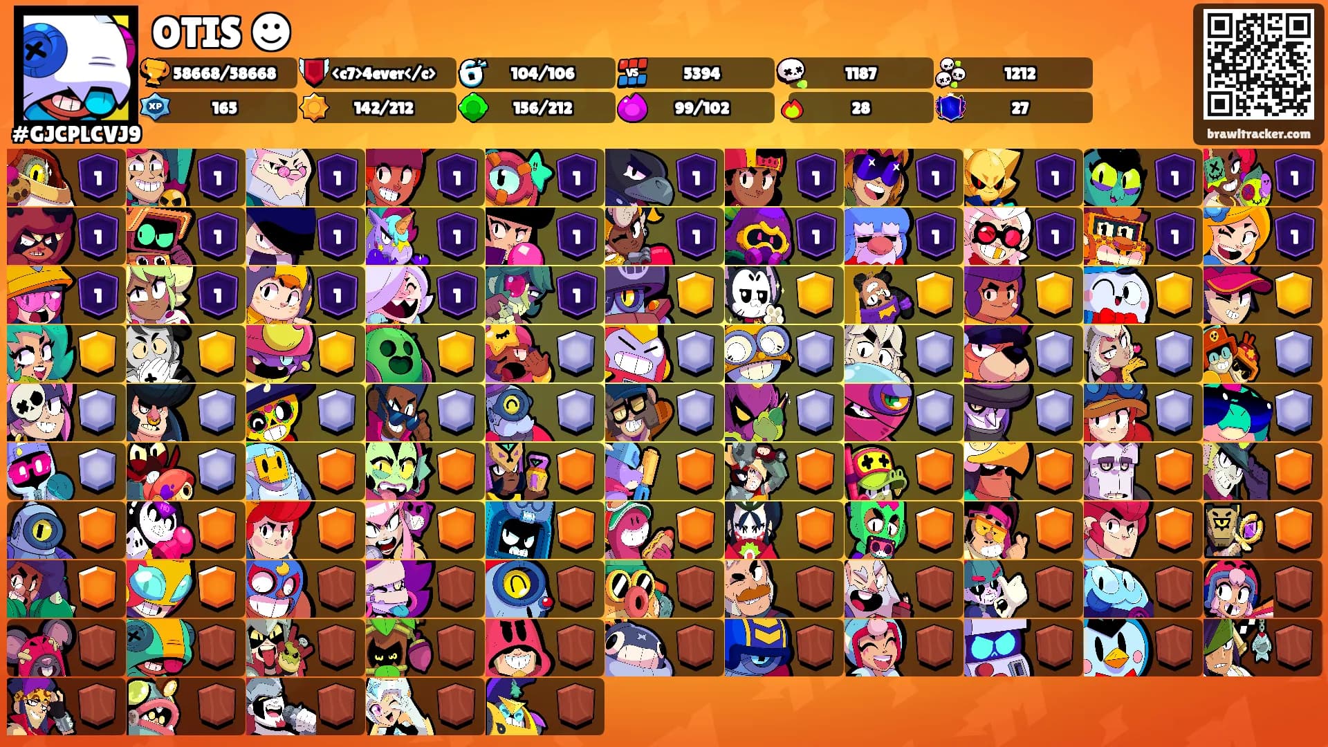 OTIS ☻'s Ranks