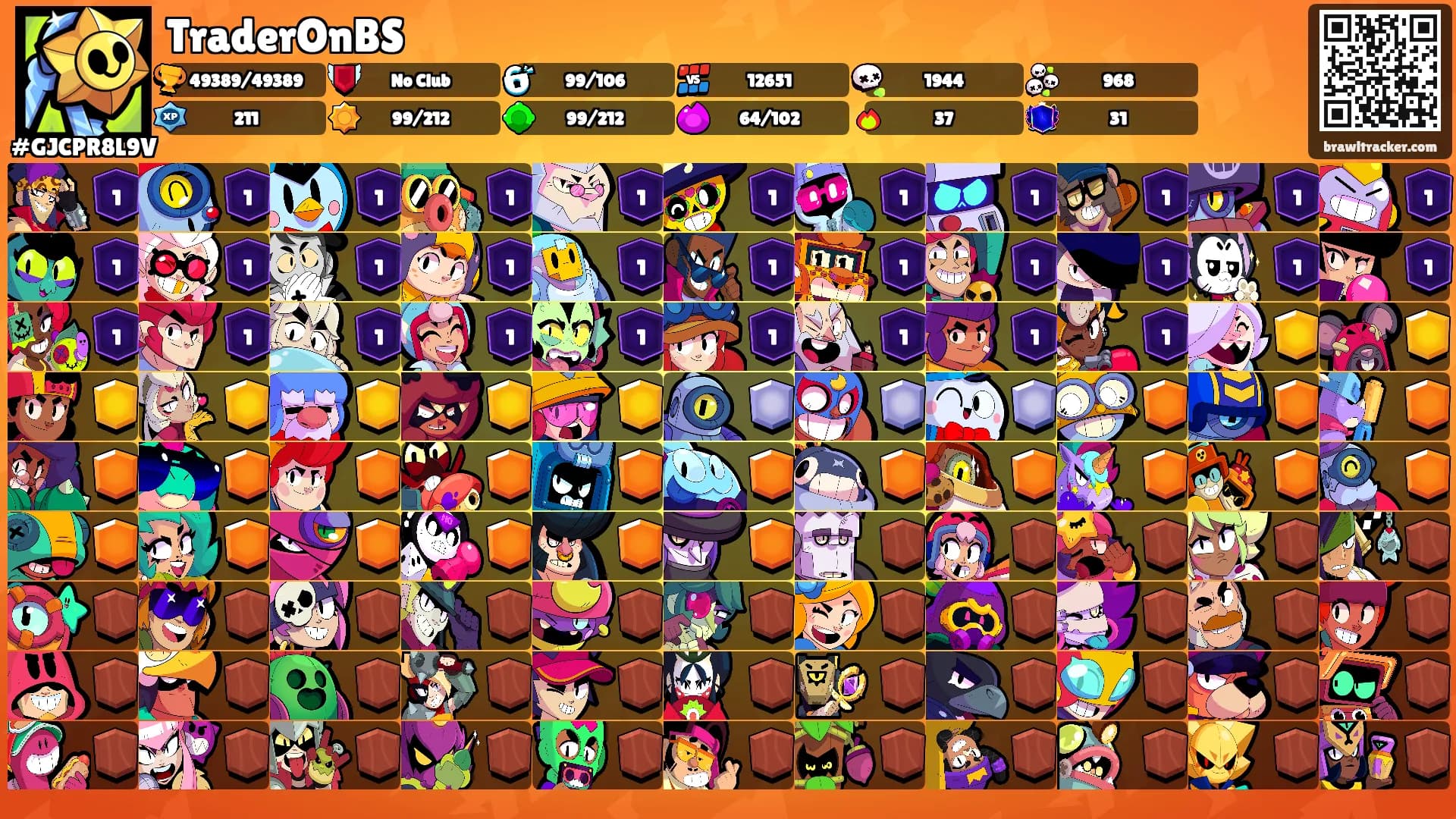 TraderOnBS's Ranks