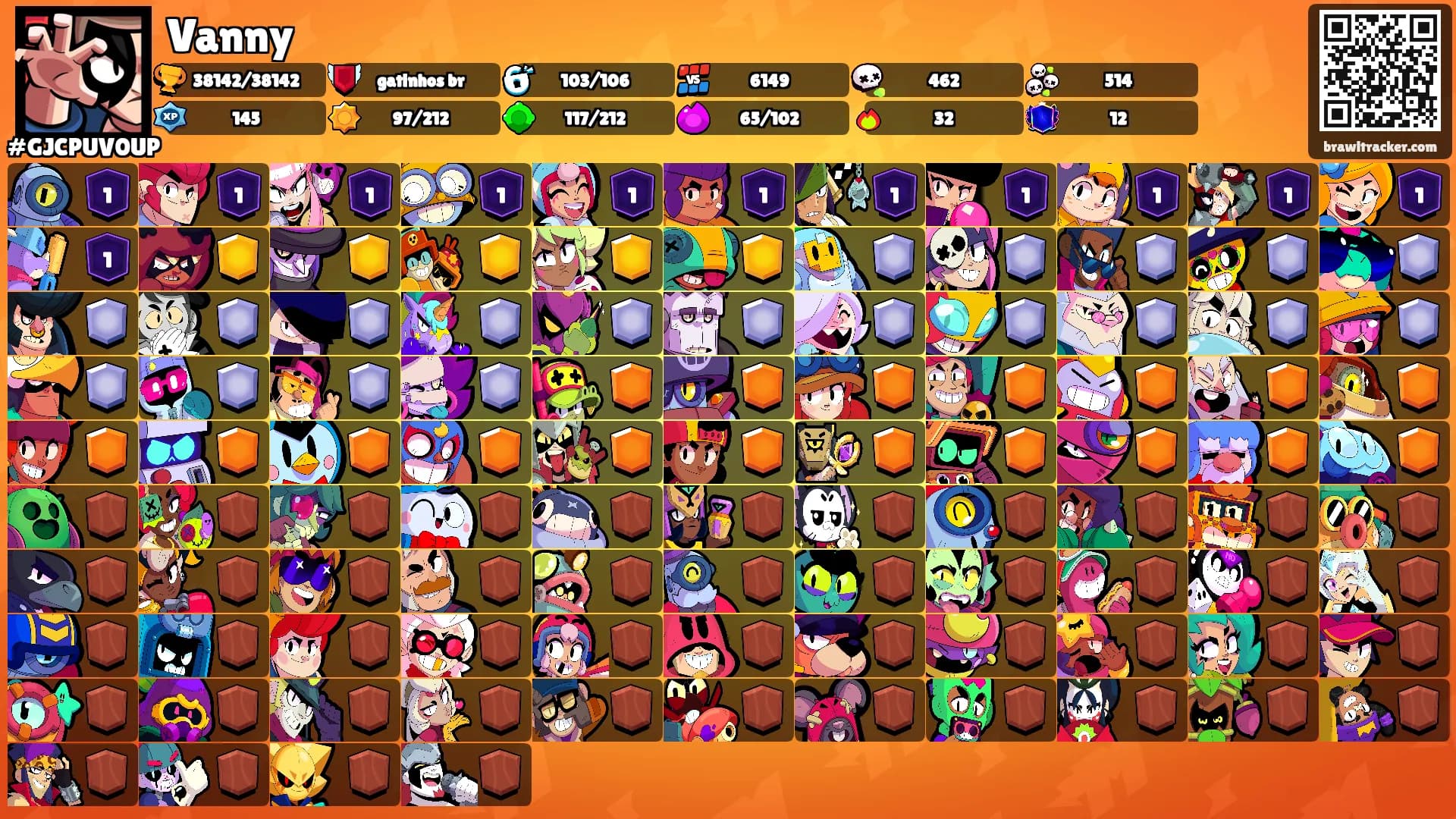 Vanny's Ranks