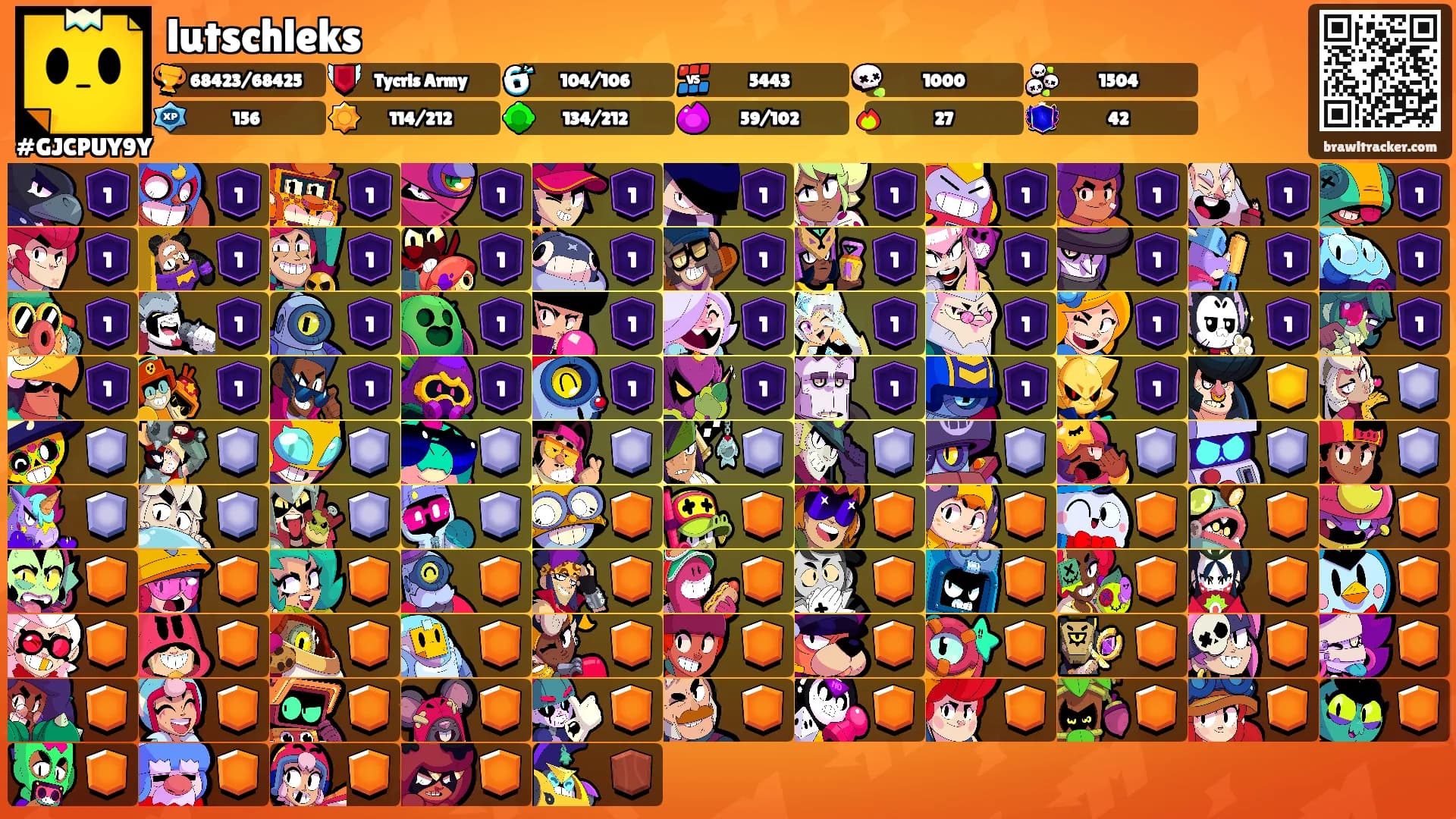 lutschleks's Ranks