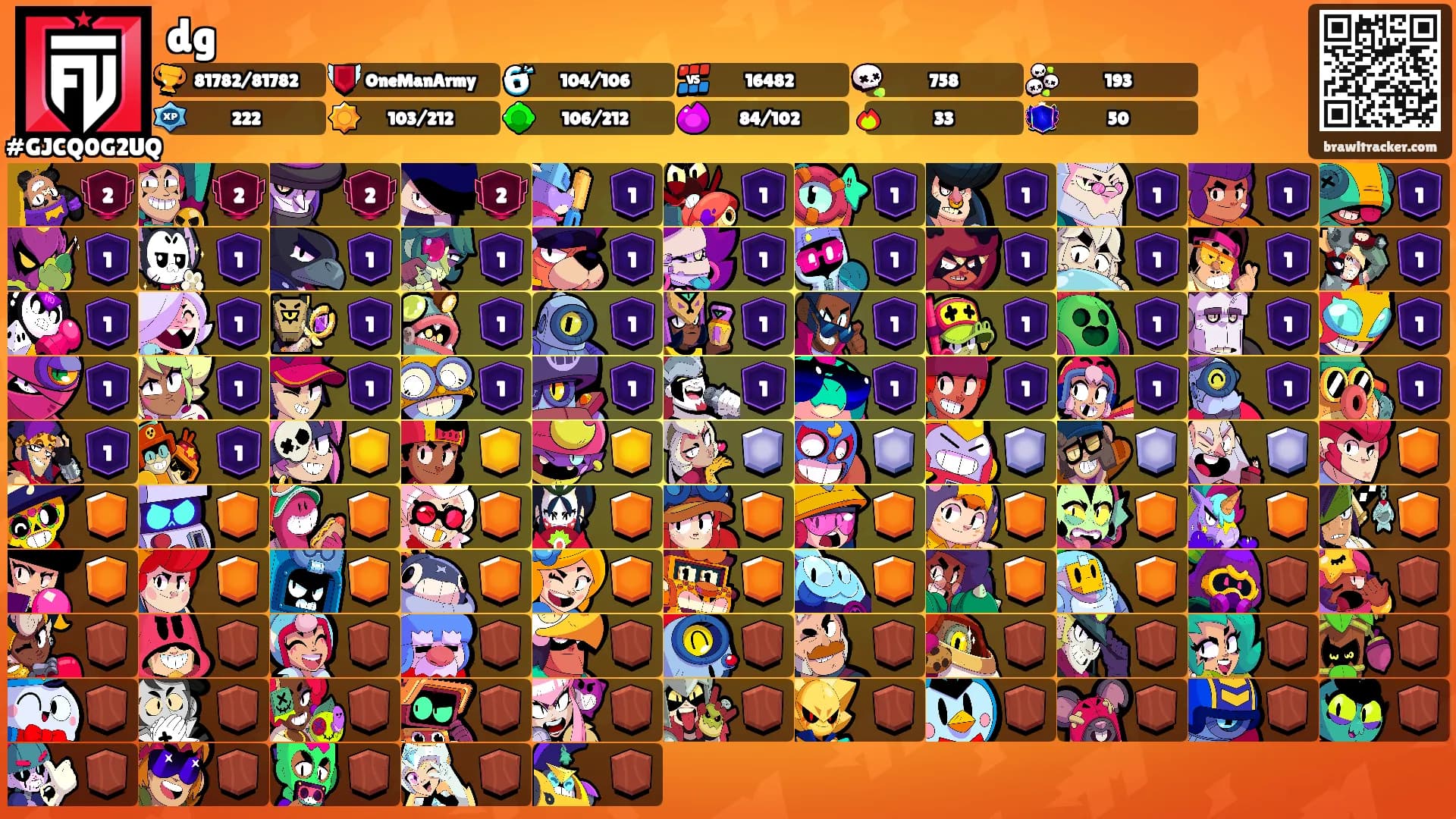 dg's Ranks