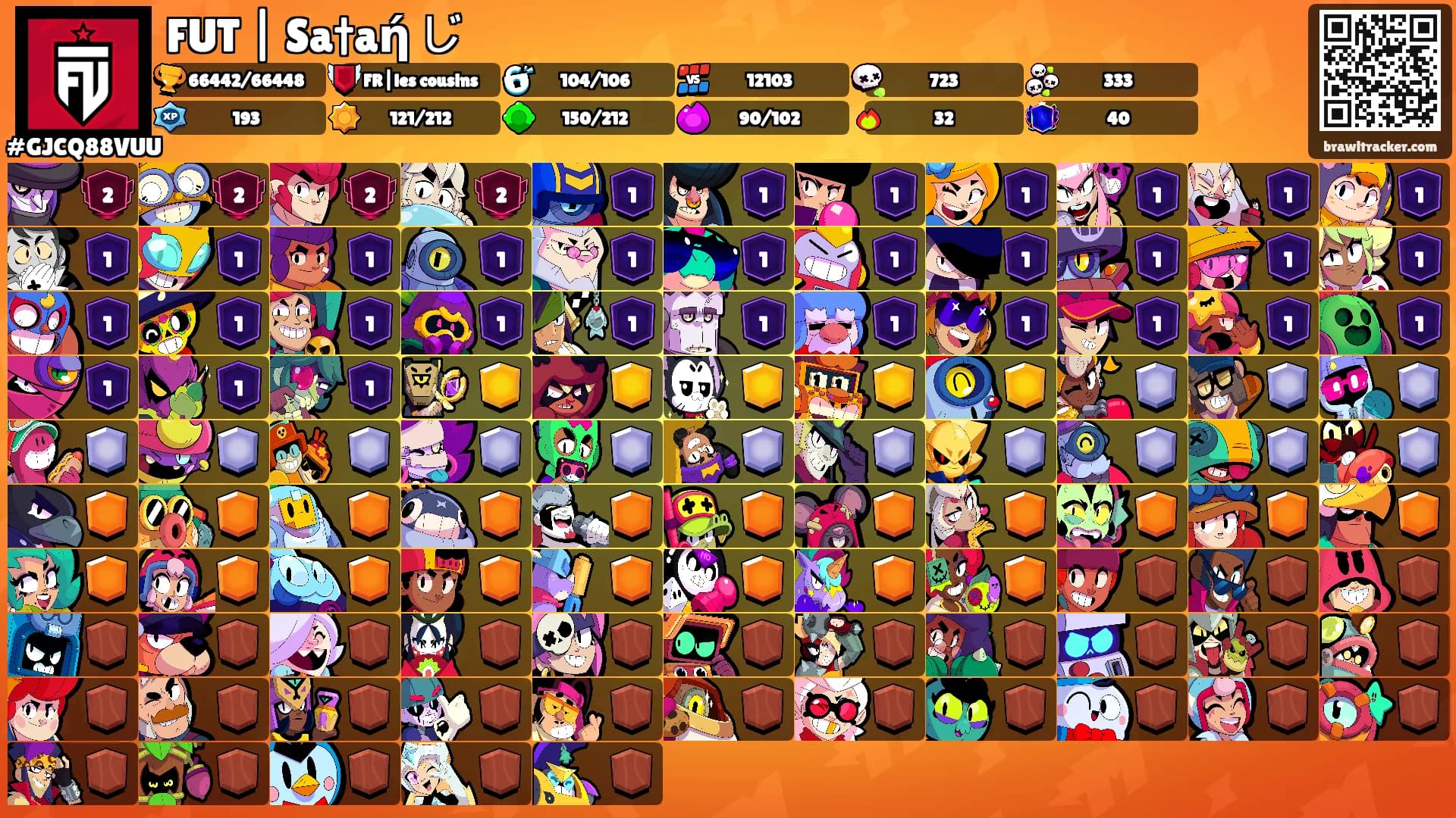 FUT | Sa†aή じ's Ranks
