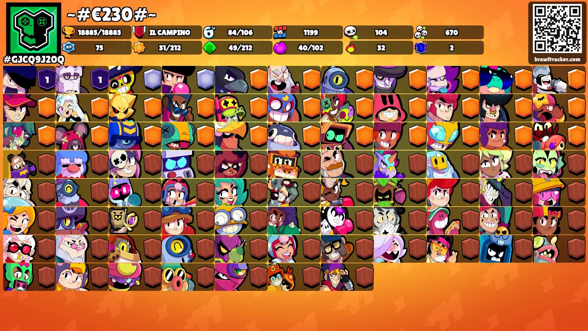 ~#€230#~'s Ranks