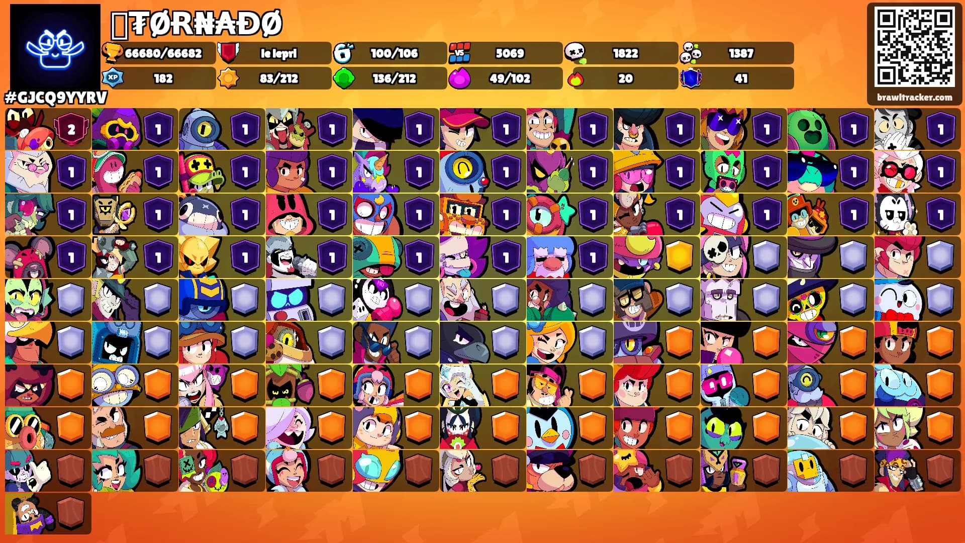 🌪₮ØɌ₦₳ƉØ🌪's Ranks