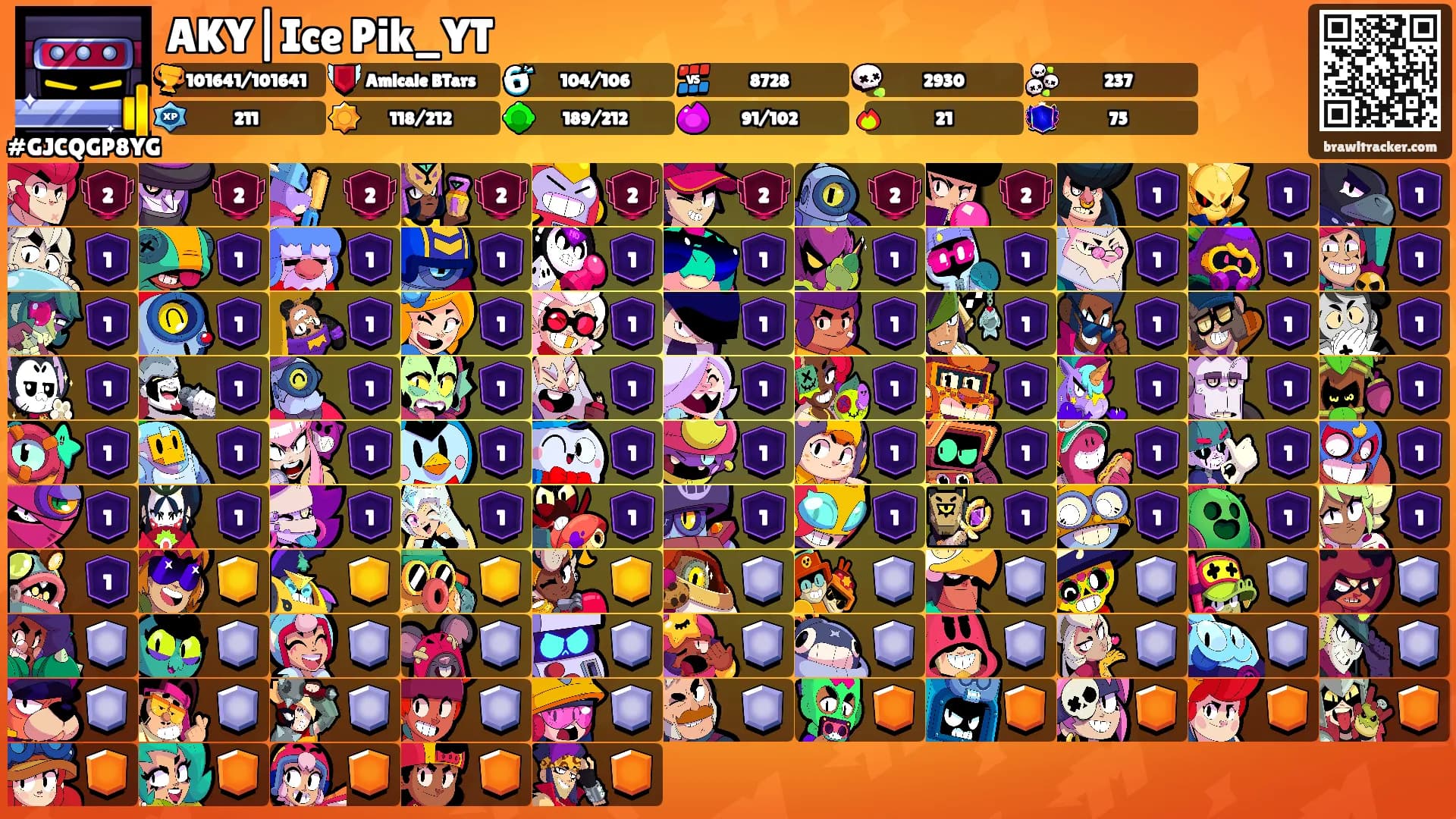 AKY|Ice Pik_YT's Ranks