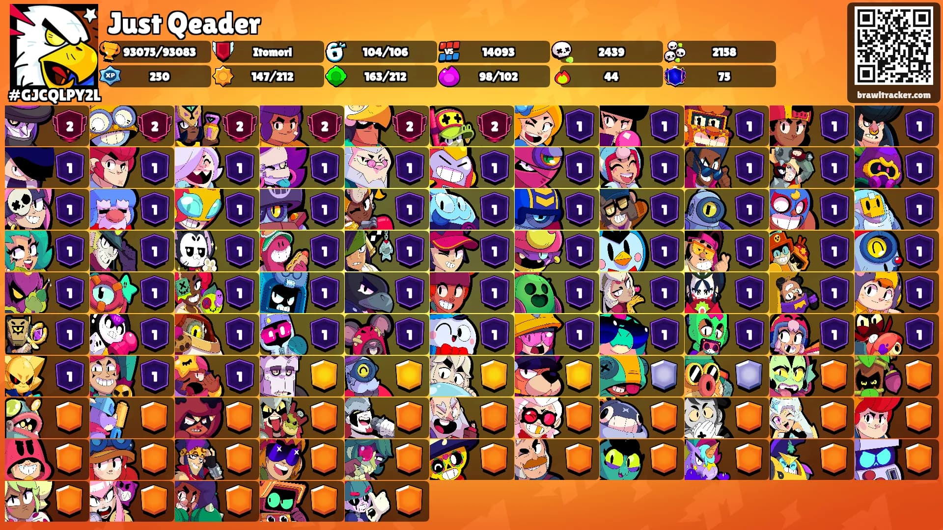 Just Qeader's Ranks