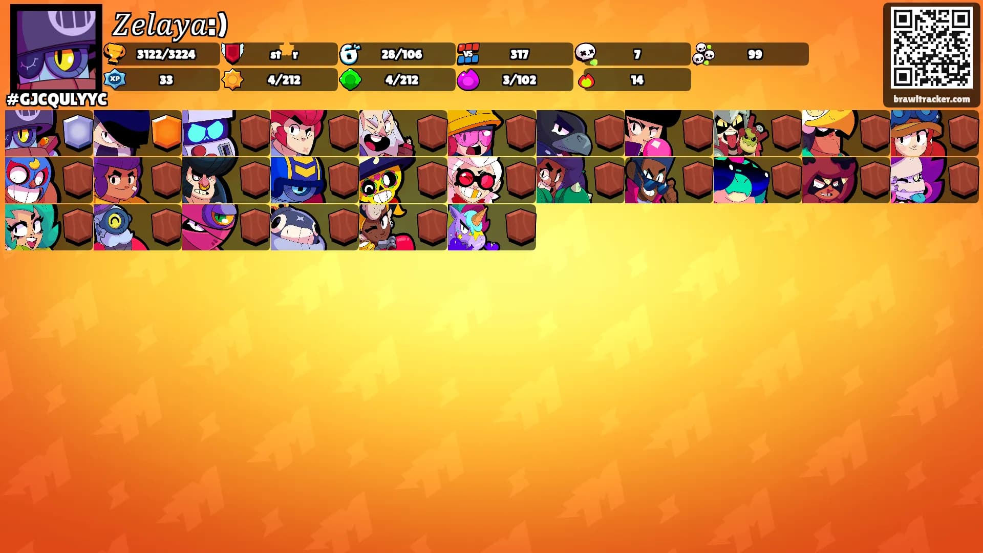 𝑍𝑒𝑙𝑎𝑦𝑎:)'s Ranks