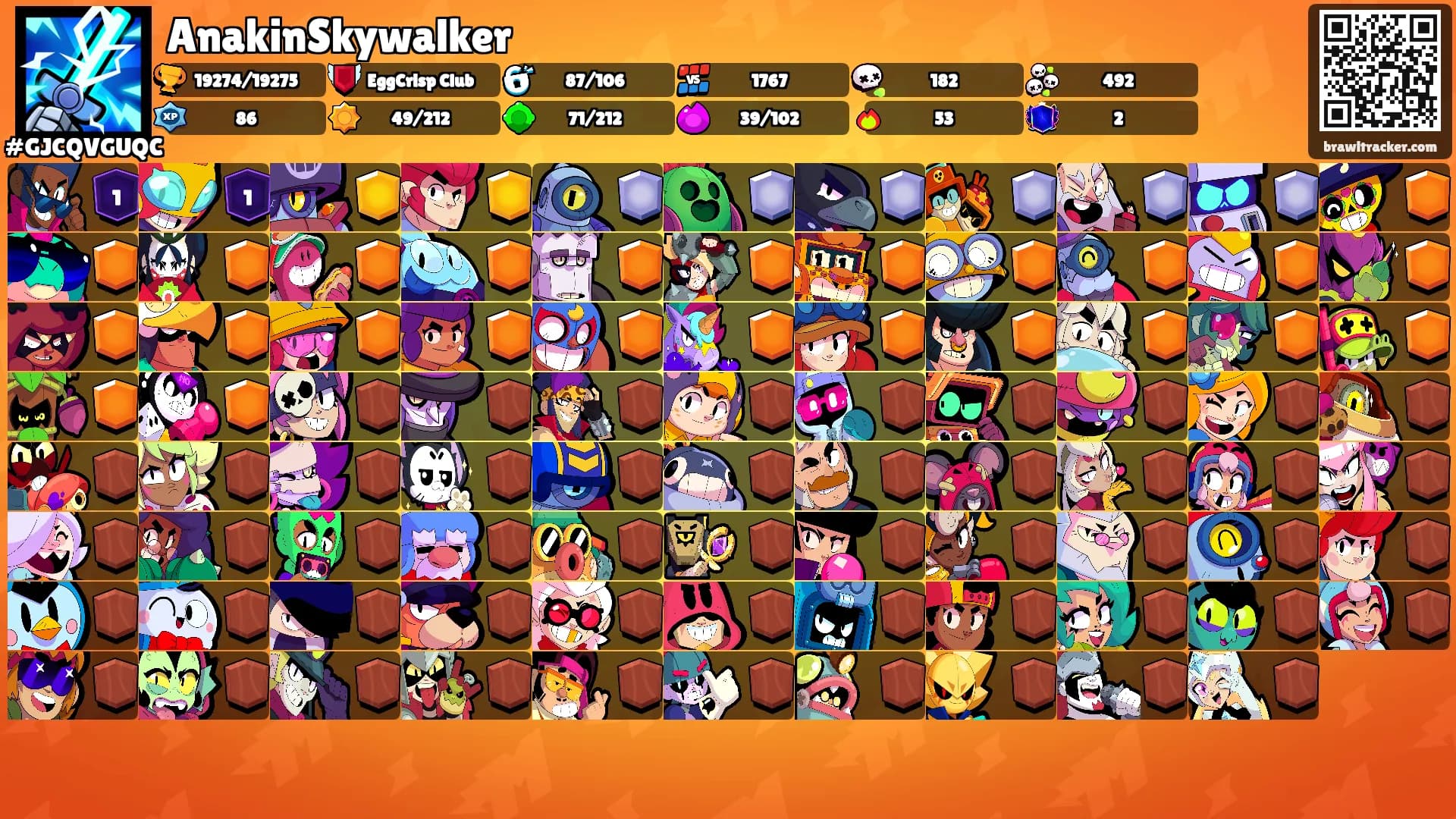 AnakinSkywalker's Ranks