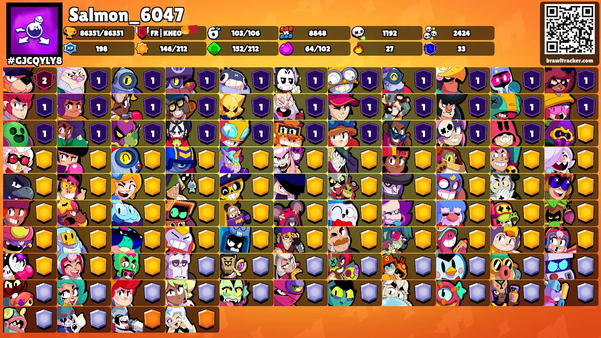 Salmon_6047's Ranks