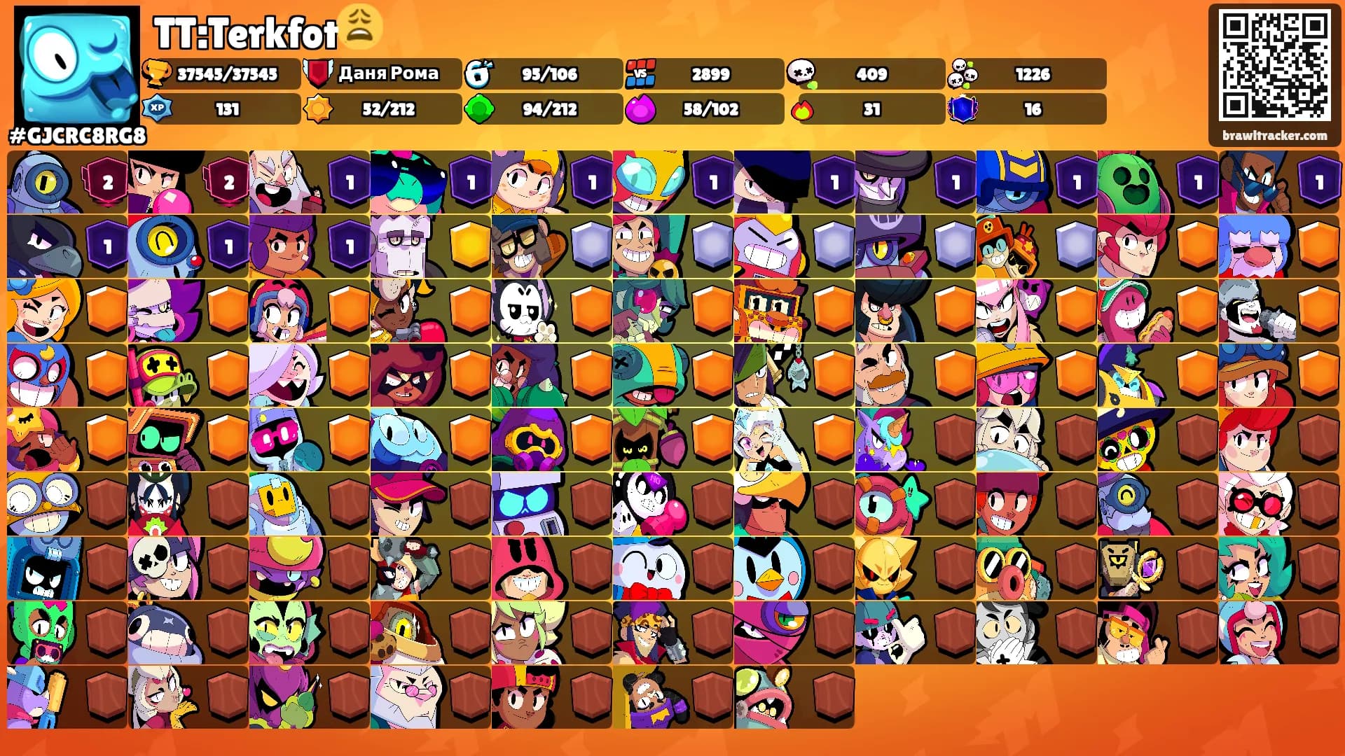 TT:Terkfot😩's Ranks