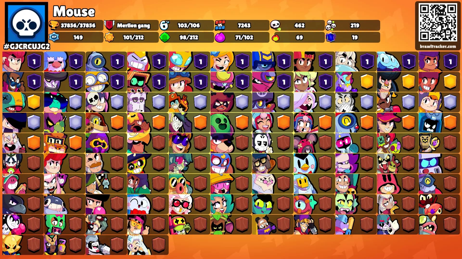 Mouse's Ranks