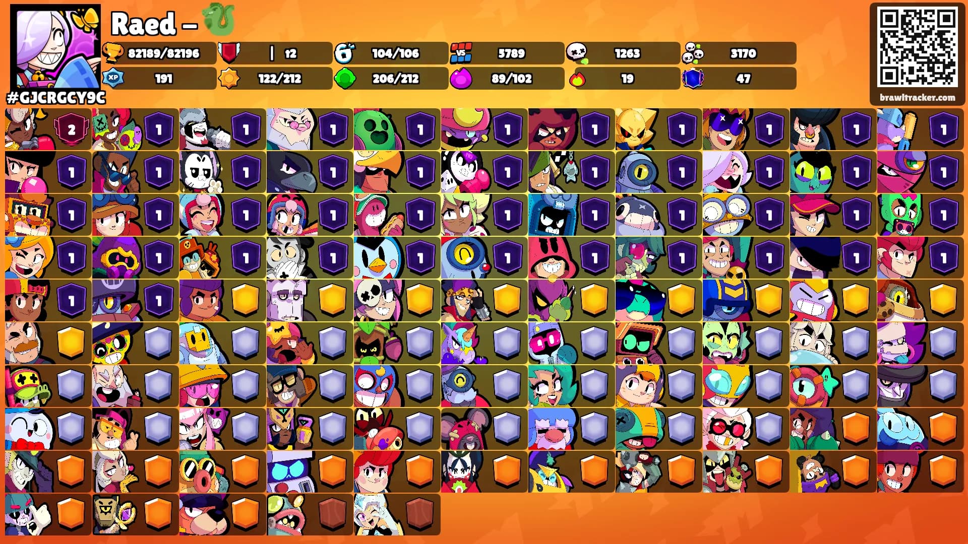 Raed - 🐉's Ranks