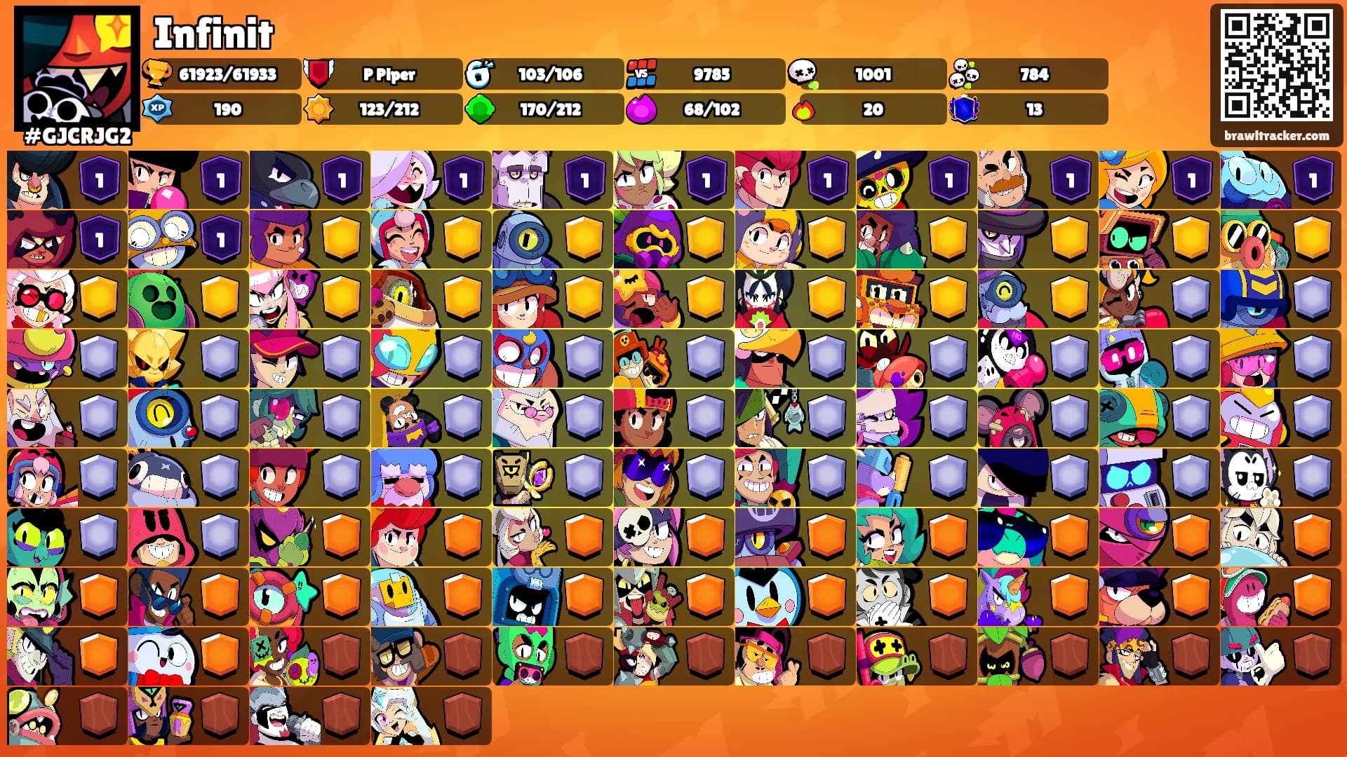 Infinit's Ranks