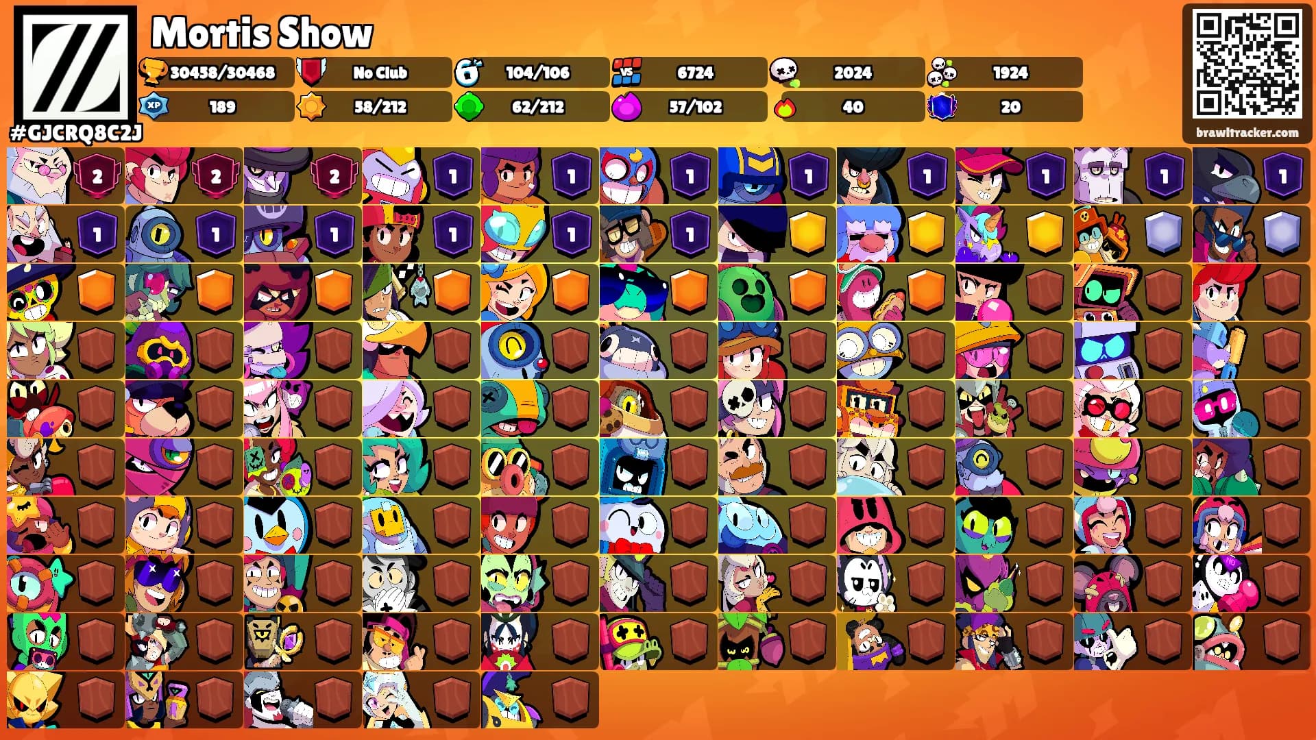 Mortis Show's Ranks