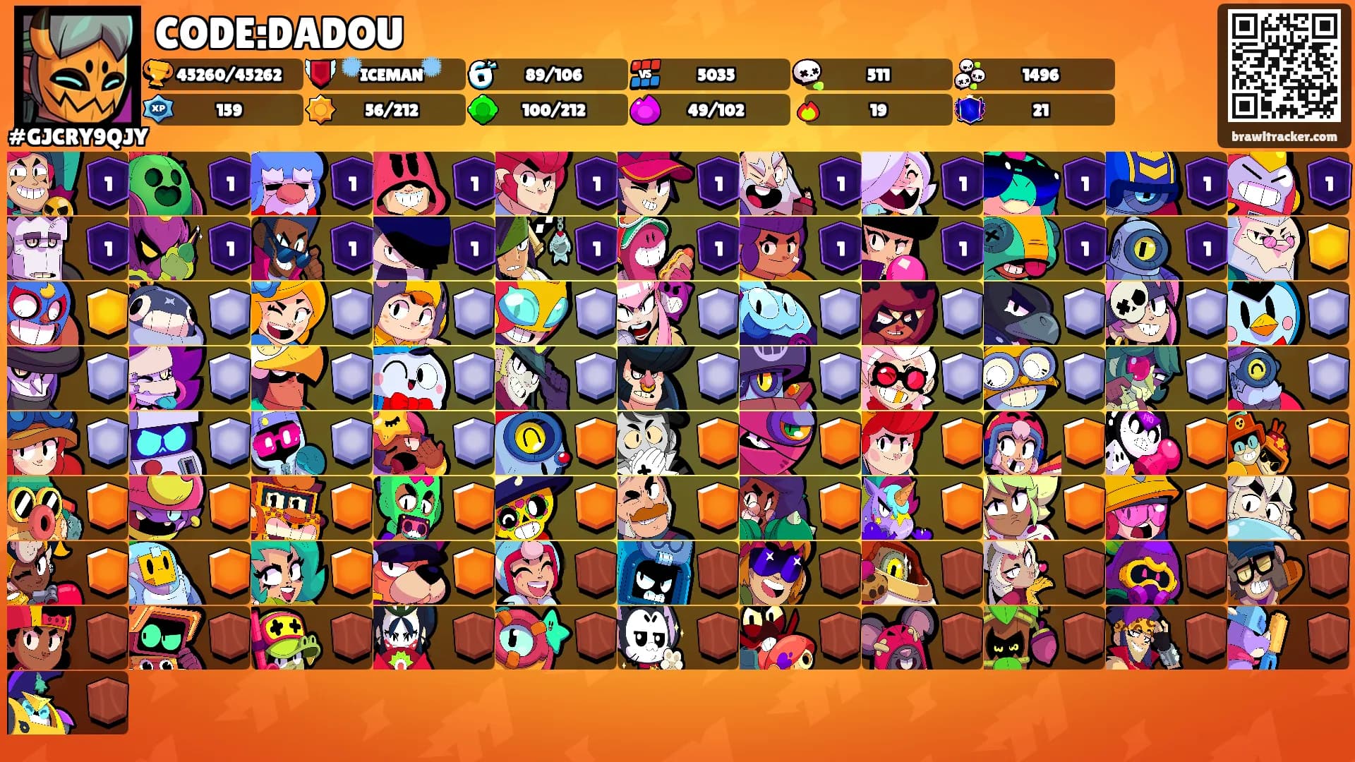 CODE:DADOU's Ranks