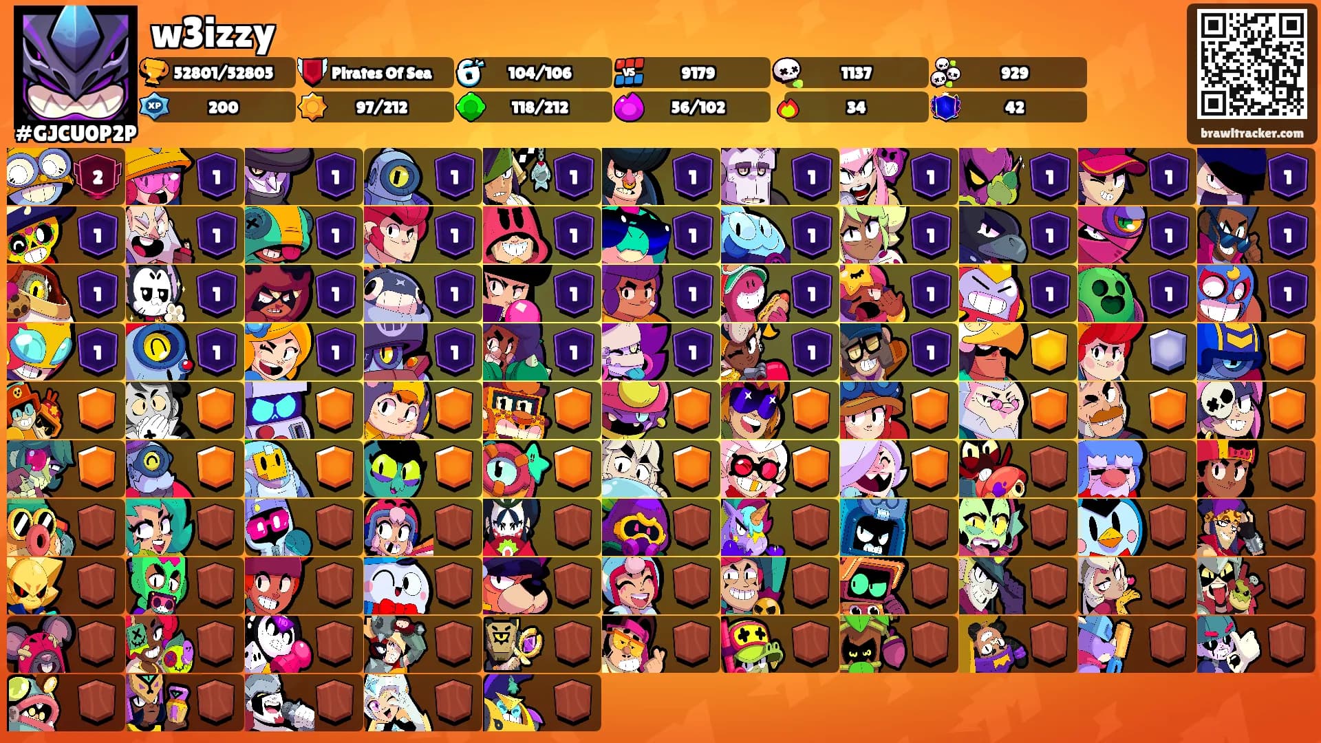 w3izzy's Ranks