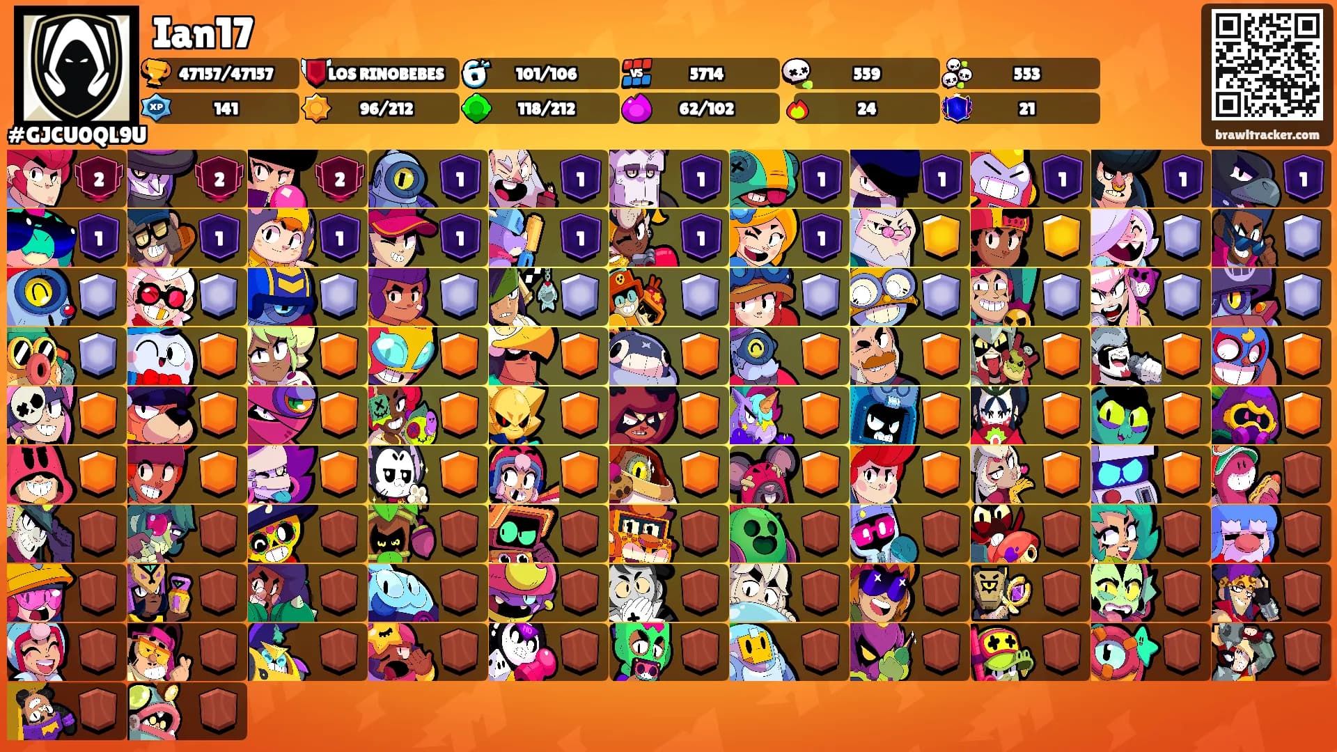 Ian17's Ranks