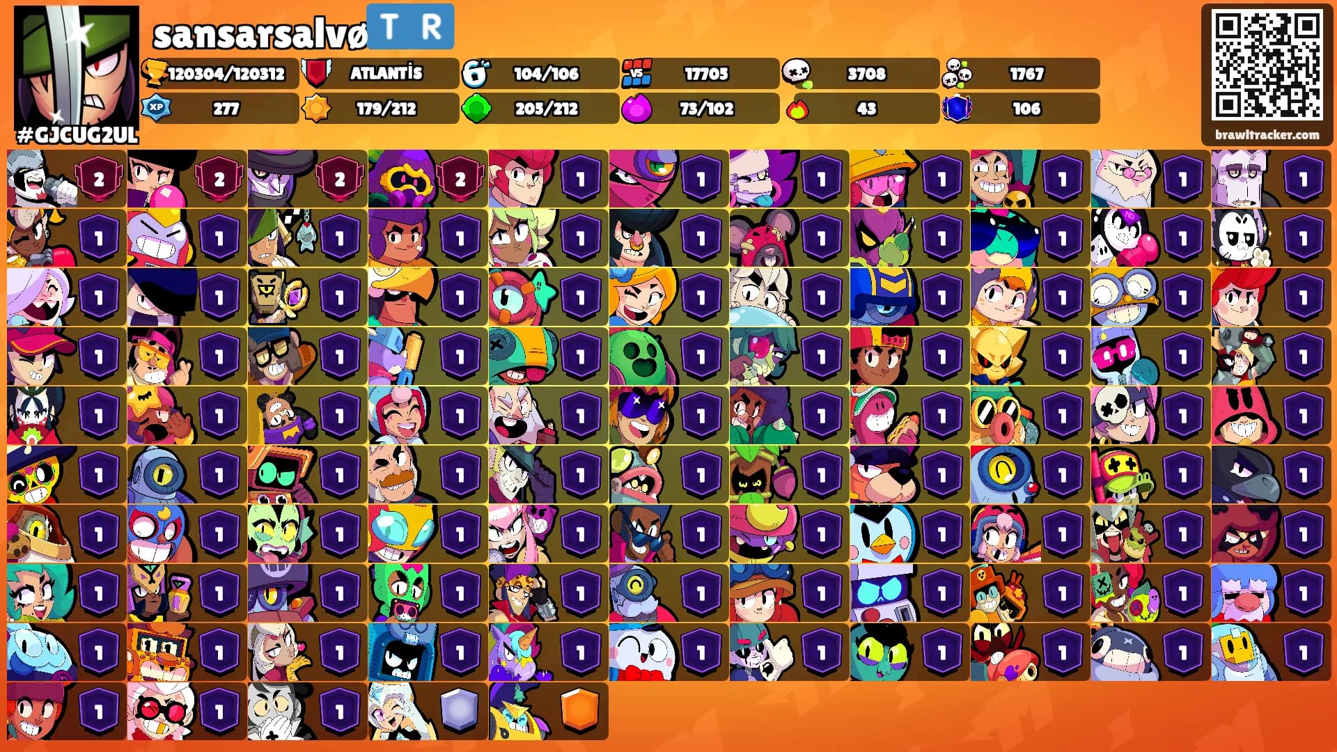 sansarsalvø🇹🇷's Ranks