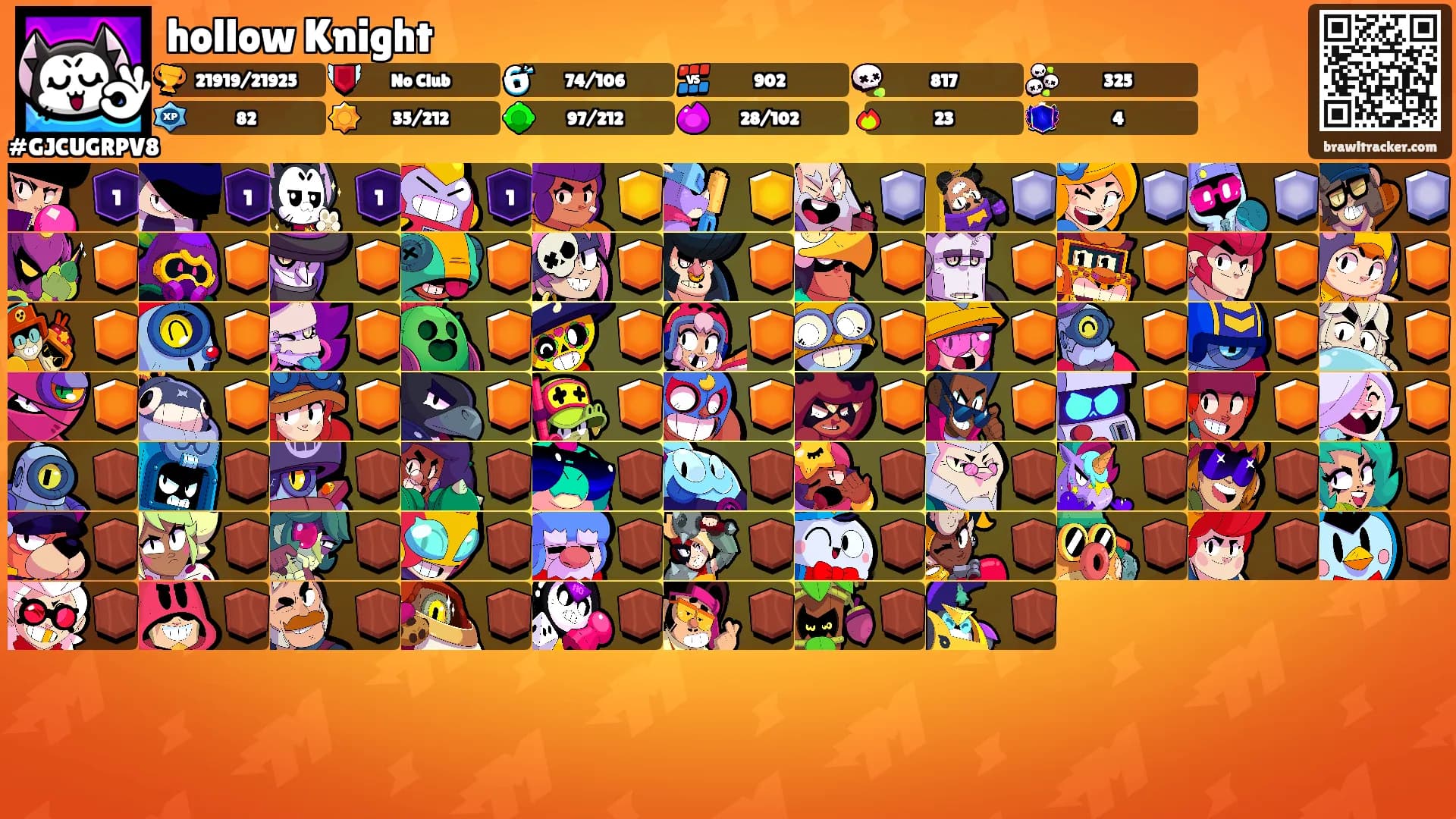 hollow Knight's Ranks