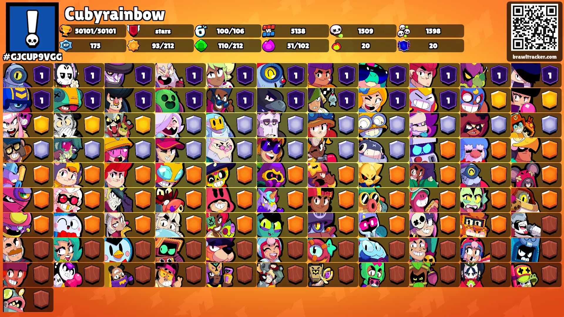 Cubyrainbow's Ranks
