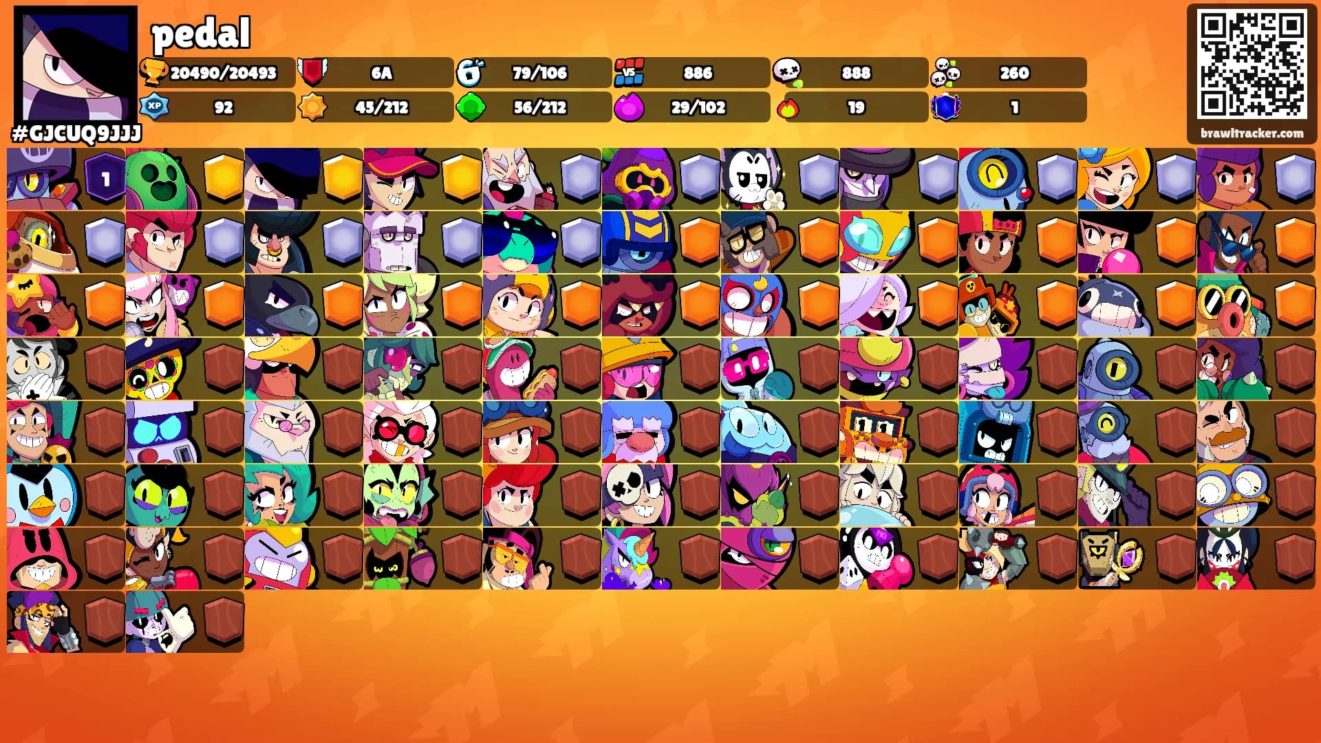 pedal's Ranks