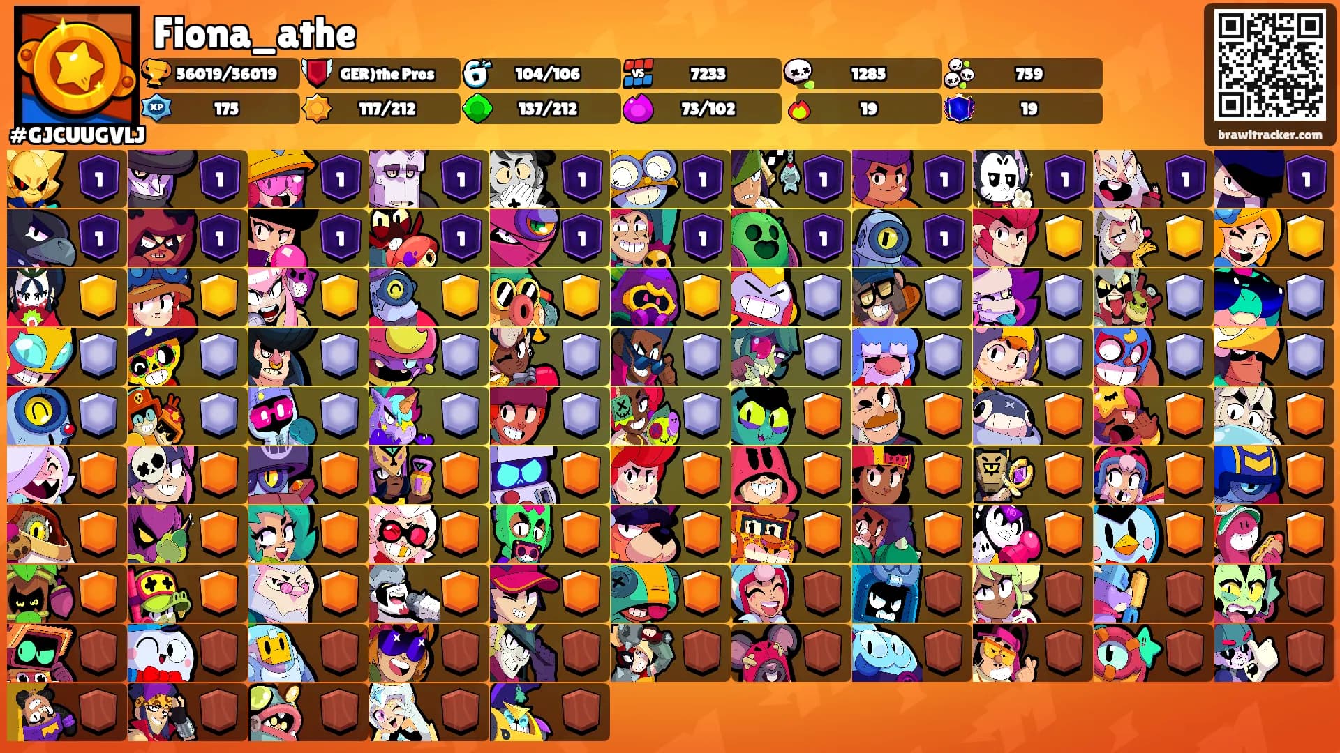 Fiona_athe's Ranks
