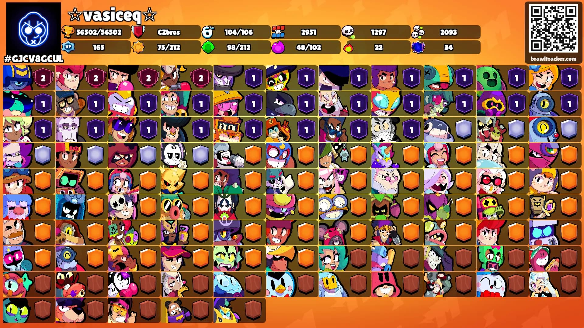 ☆vasiceq☆'s Ranks
