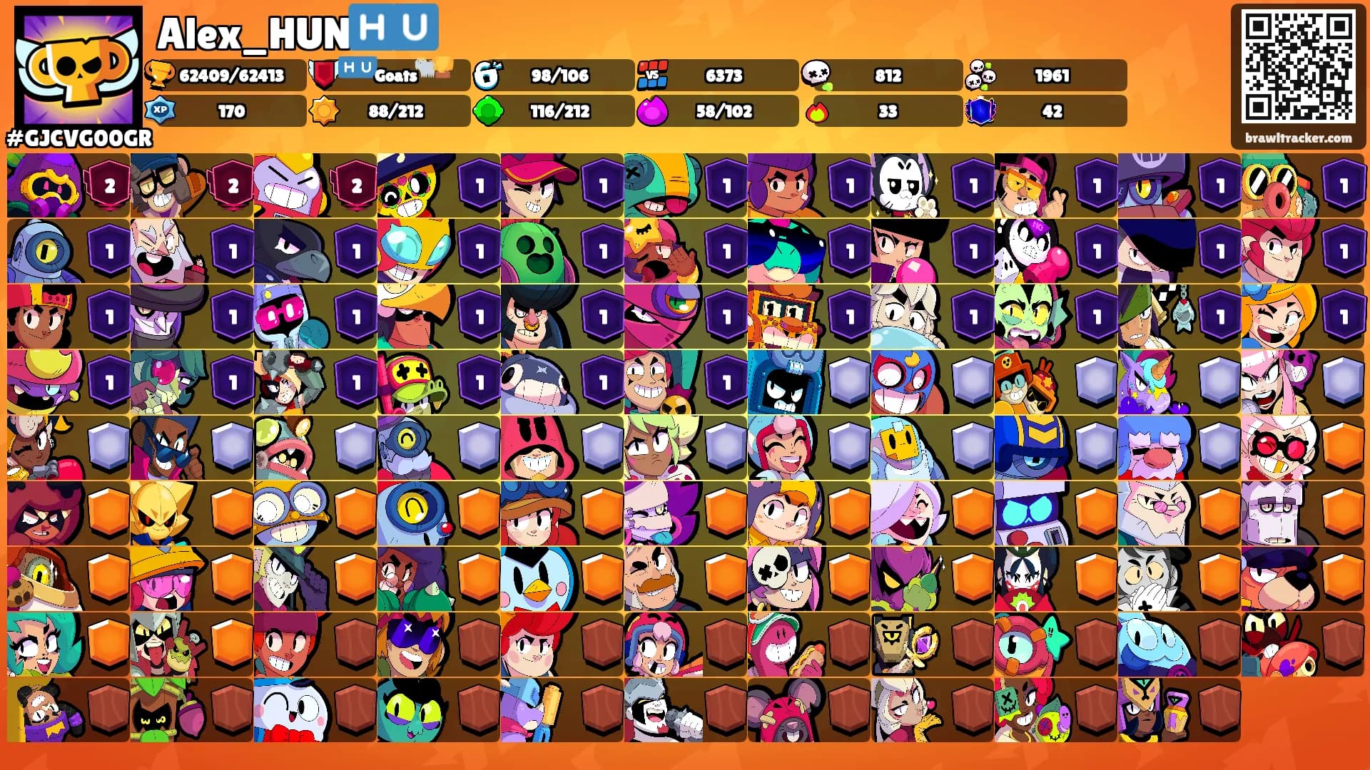 Alex_HUN🇭🇺's Ranks