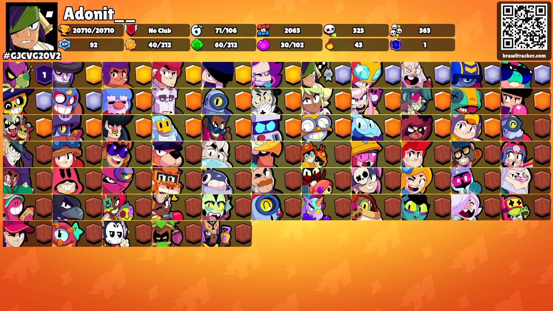 Adonit__'s Ranks