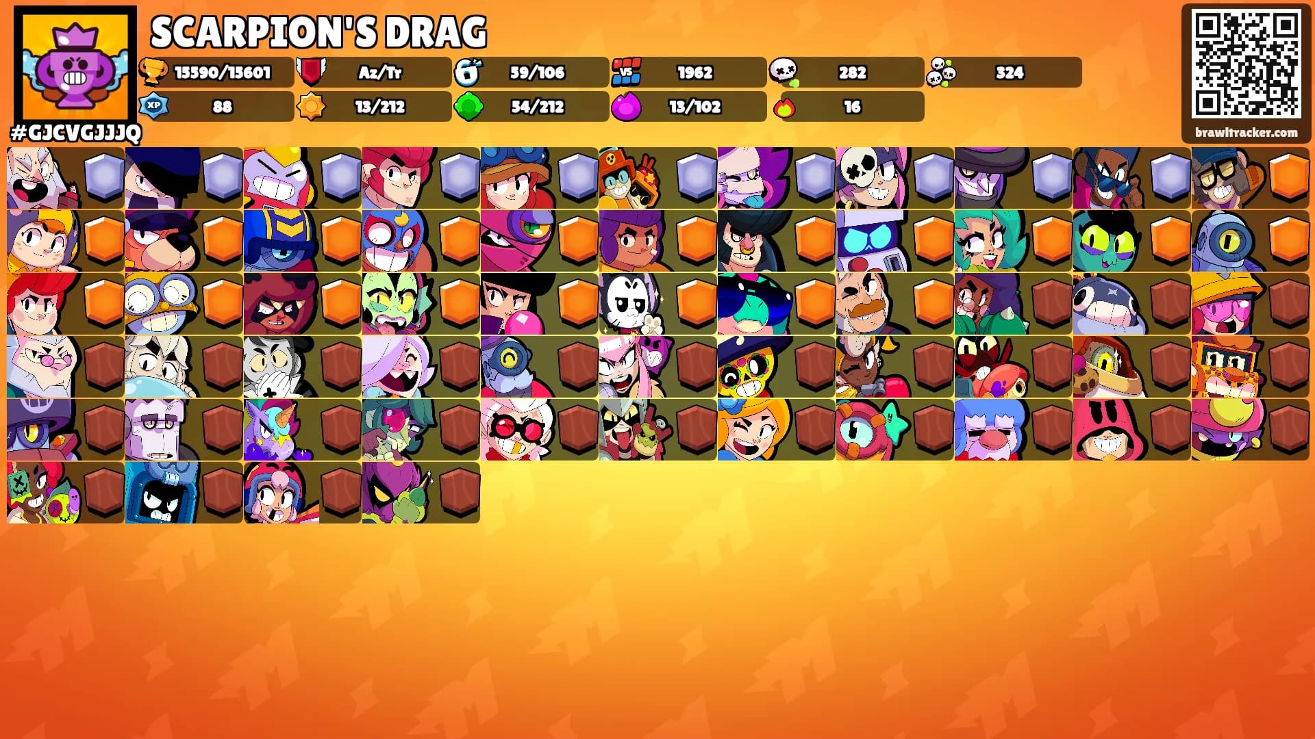 SCARPION'S DRAG's Ranks