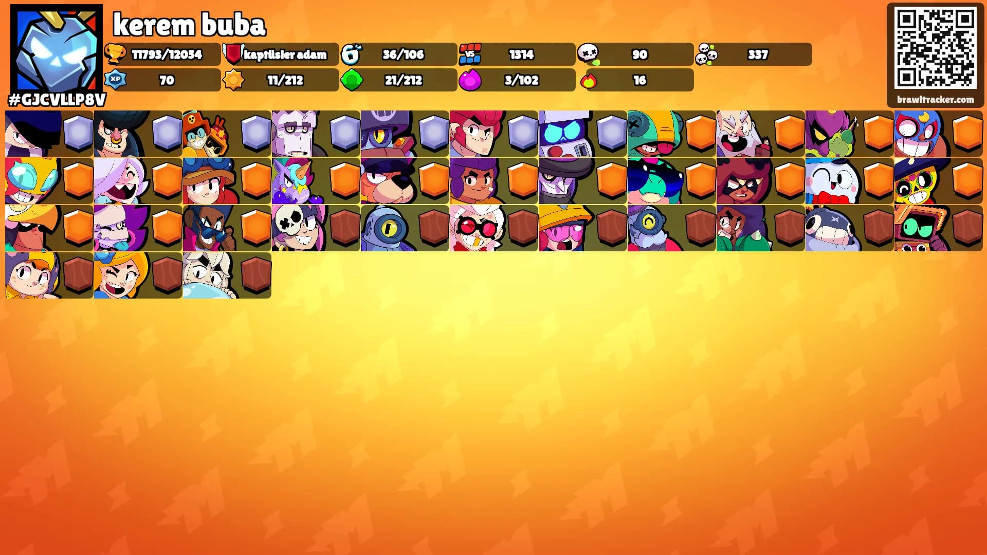 kerem buba's Ranks