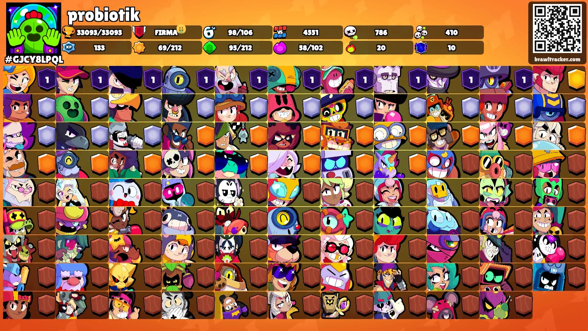 probiotik's Ranks