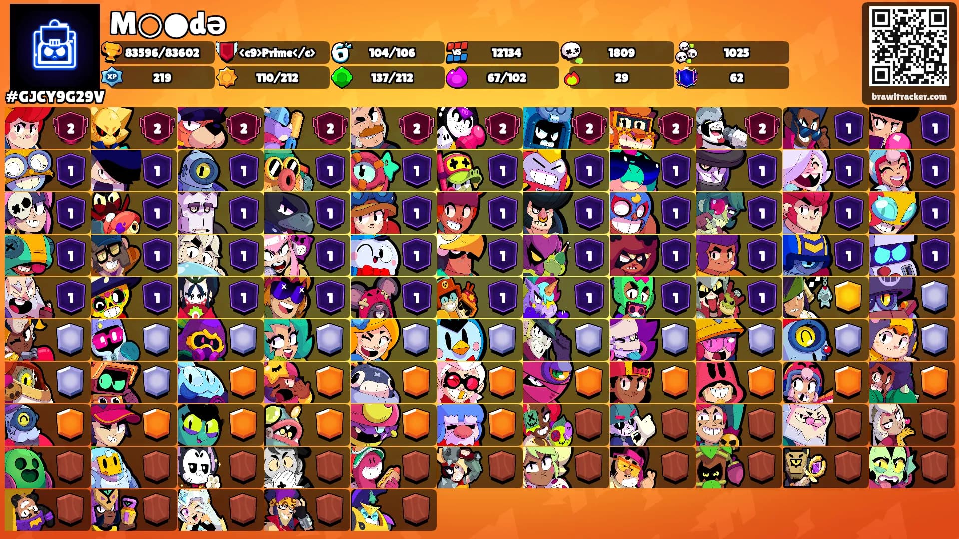 M○●də's Ranks