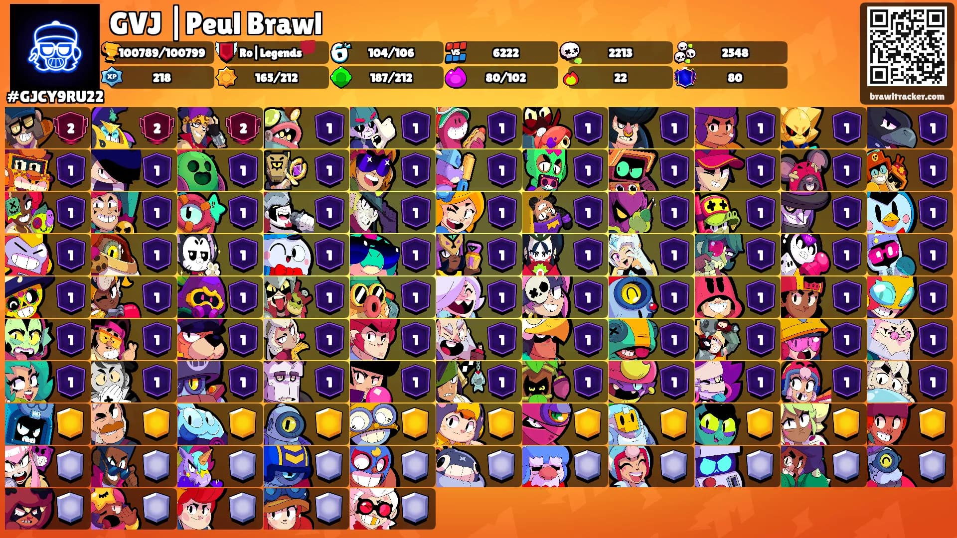 GVJ |Peul Brawl's Ranks
