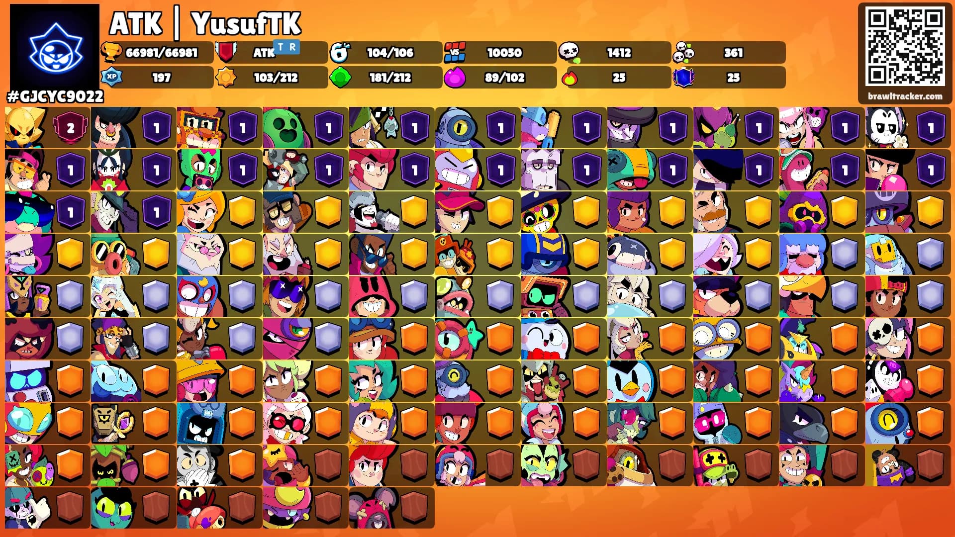 ATK | YusufTK's Ranks