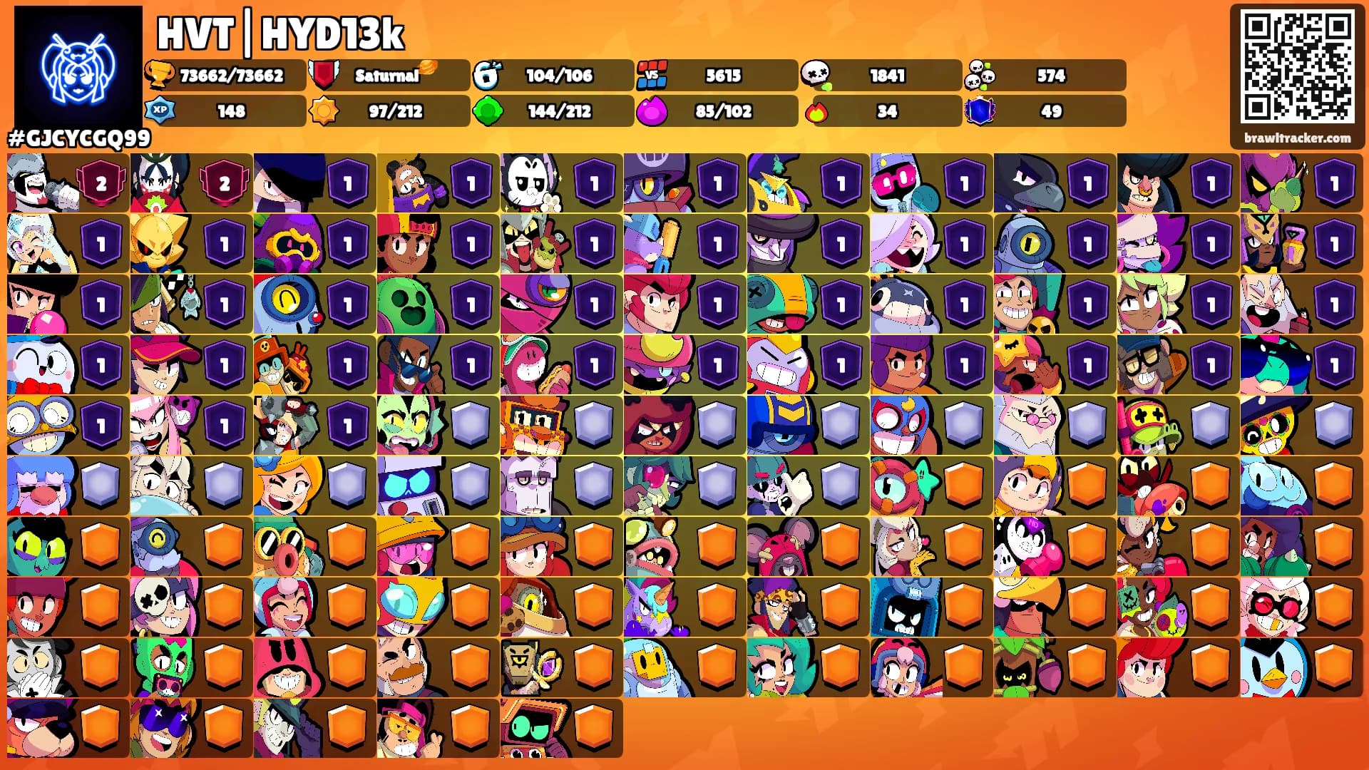 HVT|HYD13k's Ranks