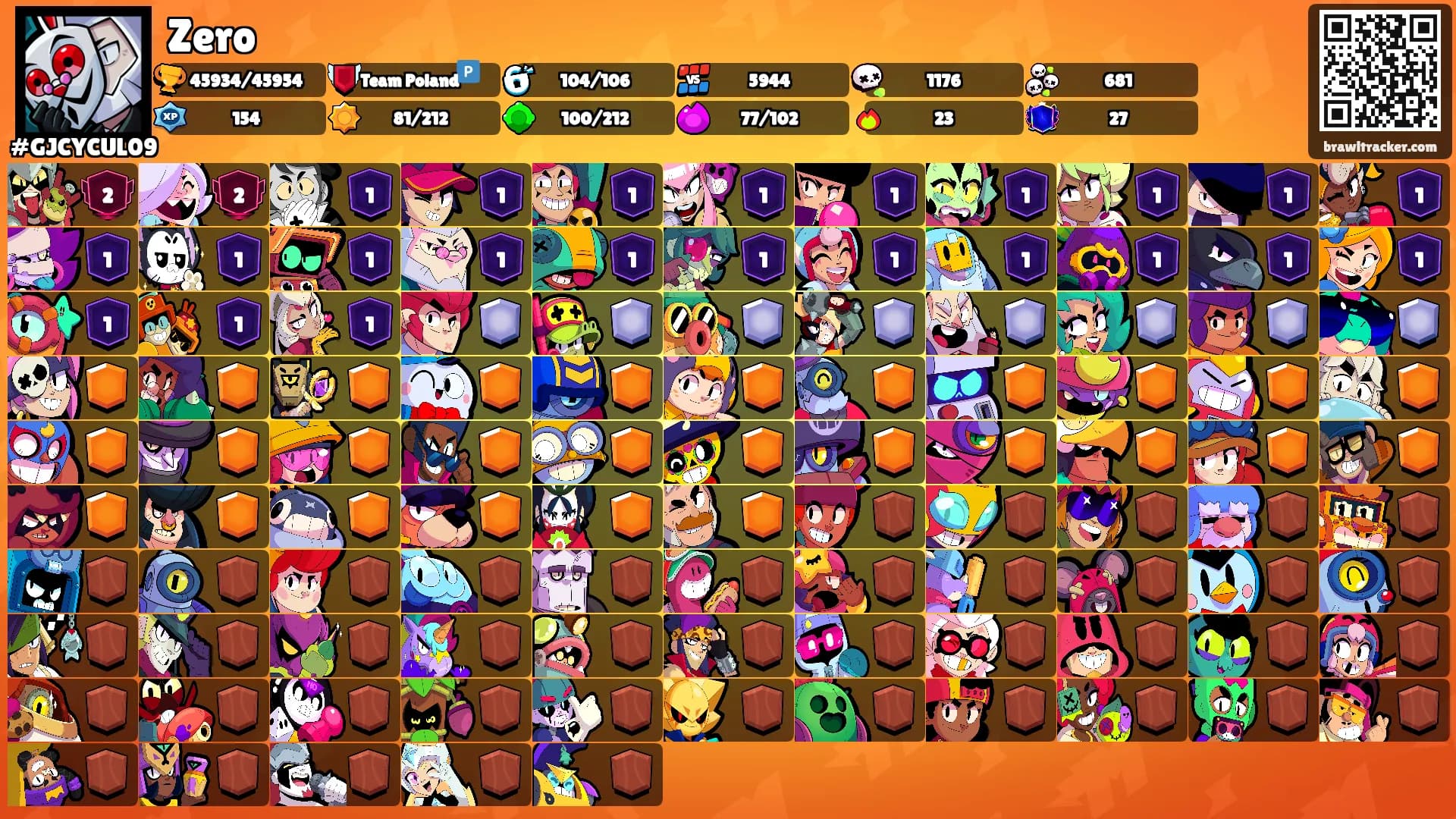Zero's Ranks