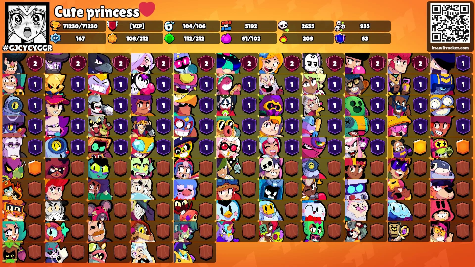 Cute princess❤️'s Ranks