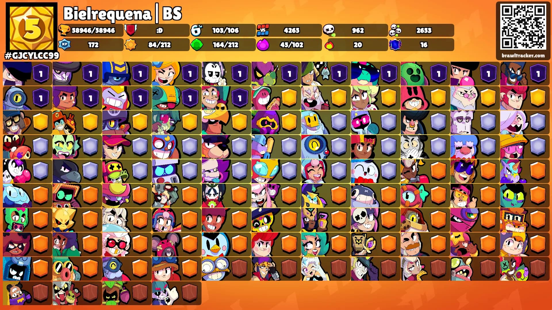 Bielrequena|BS's Ranks