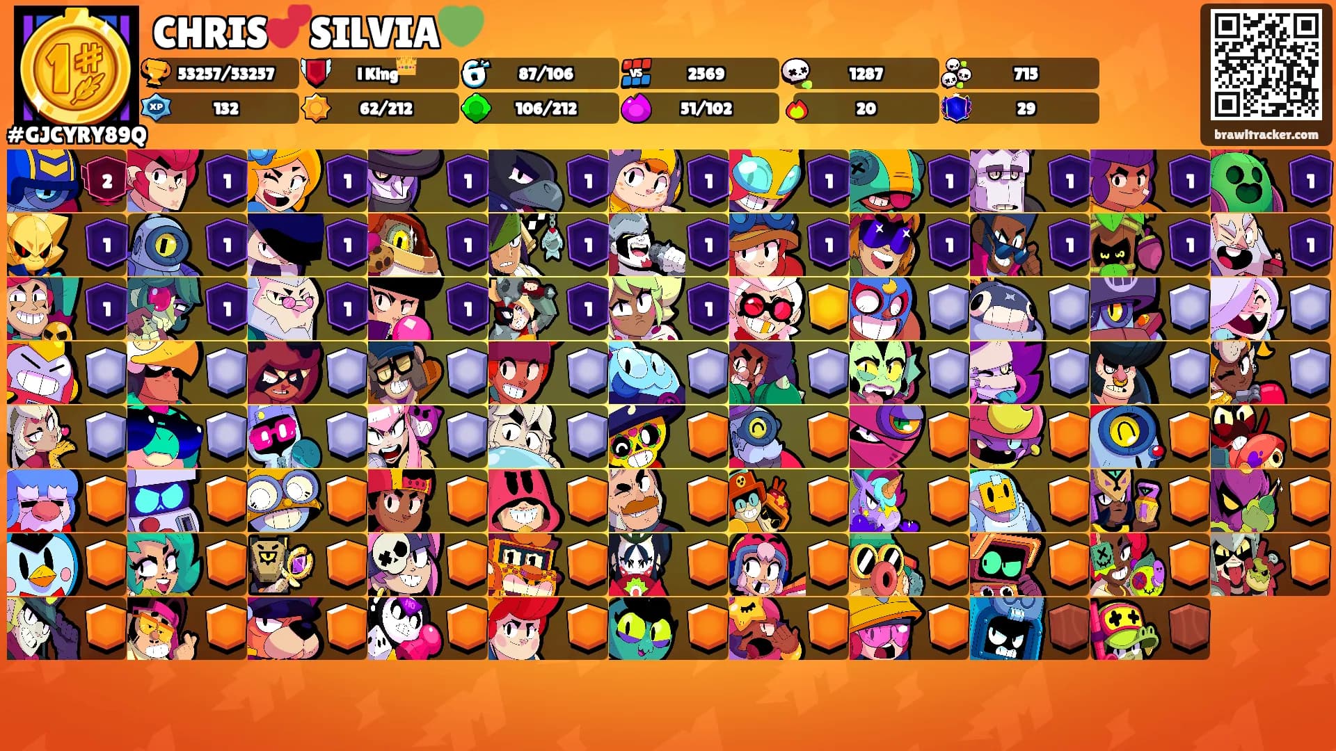 CHRIS💕SILVIA💚's Ranks